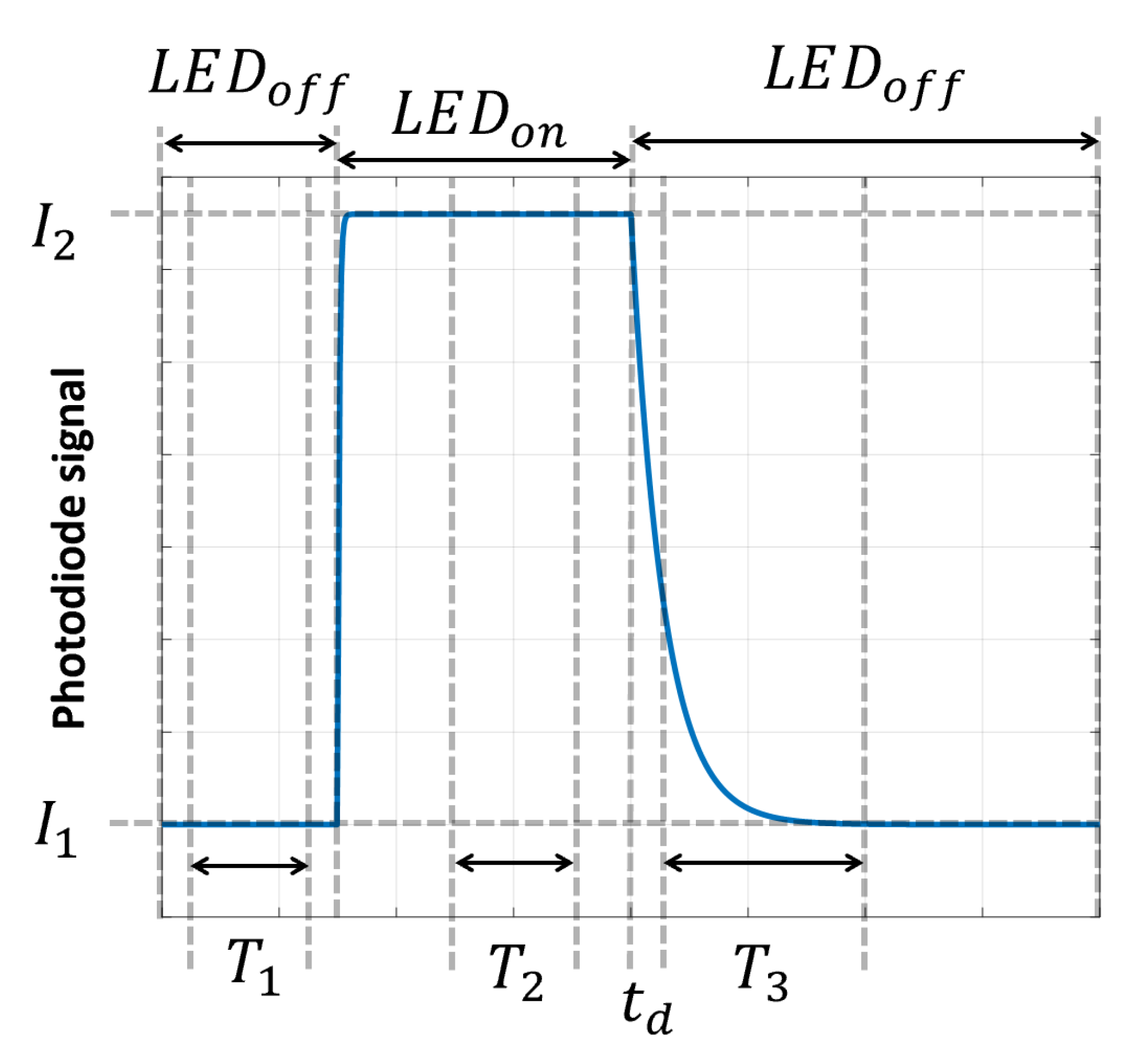 Nanomaterials 10 00825 g002