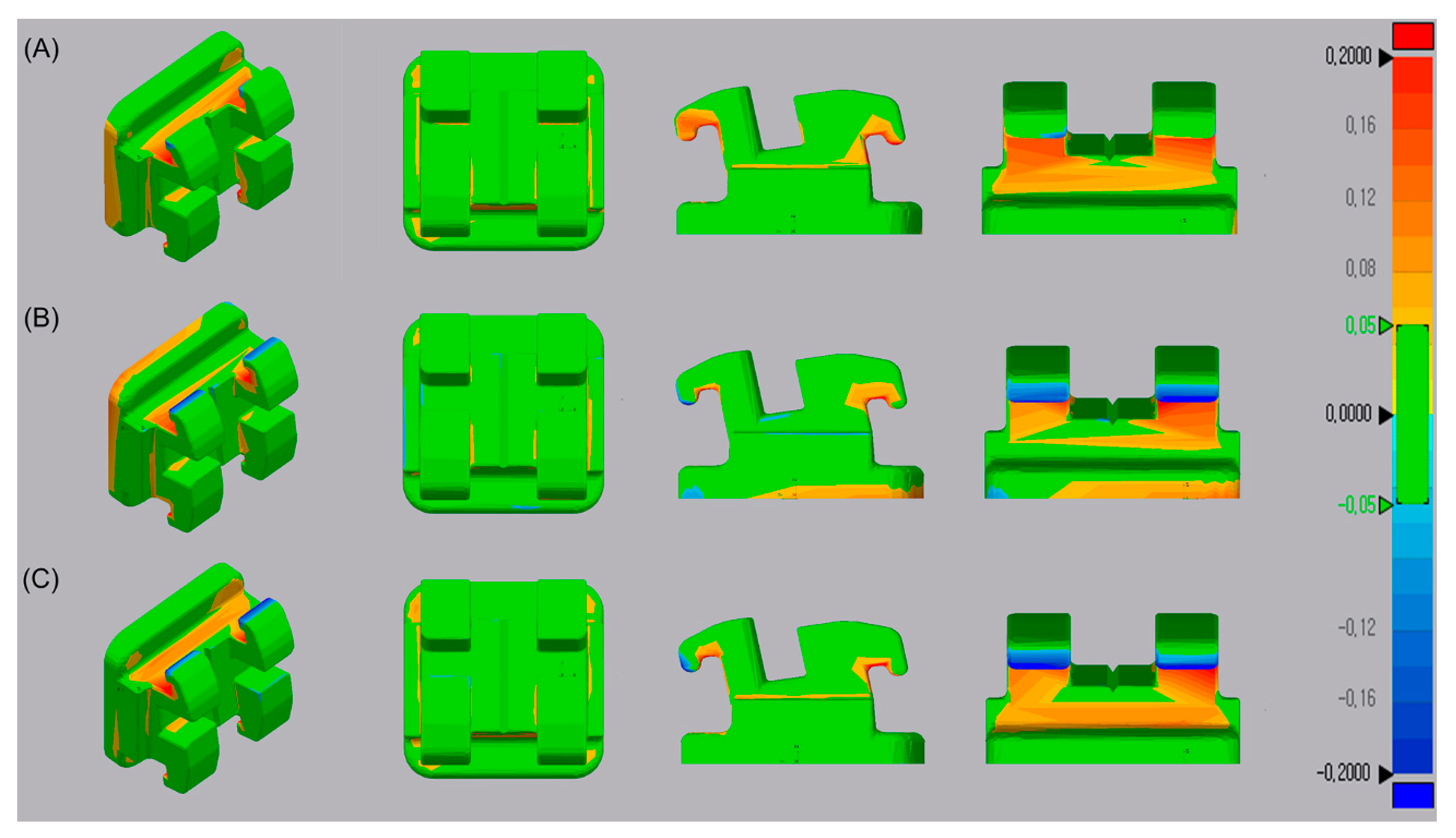 Nanomaterials 10 00827 g009