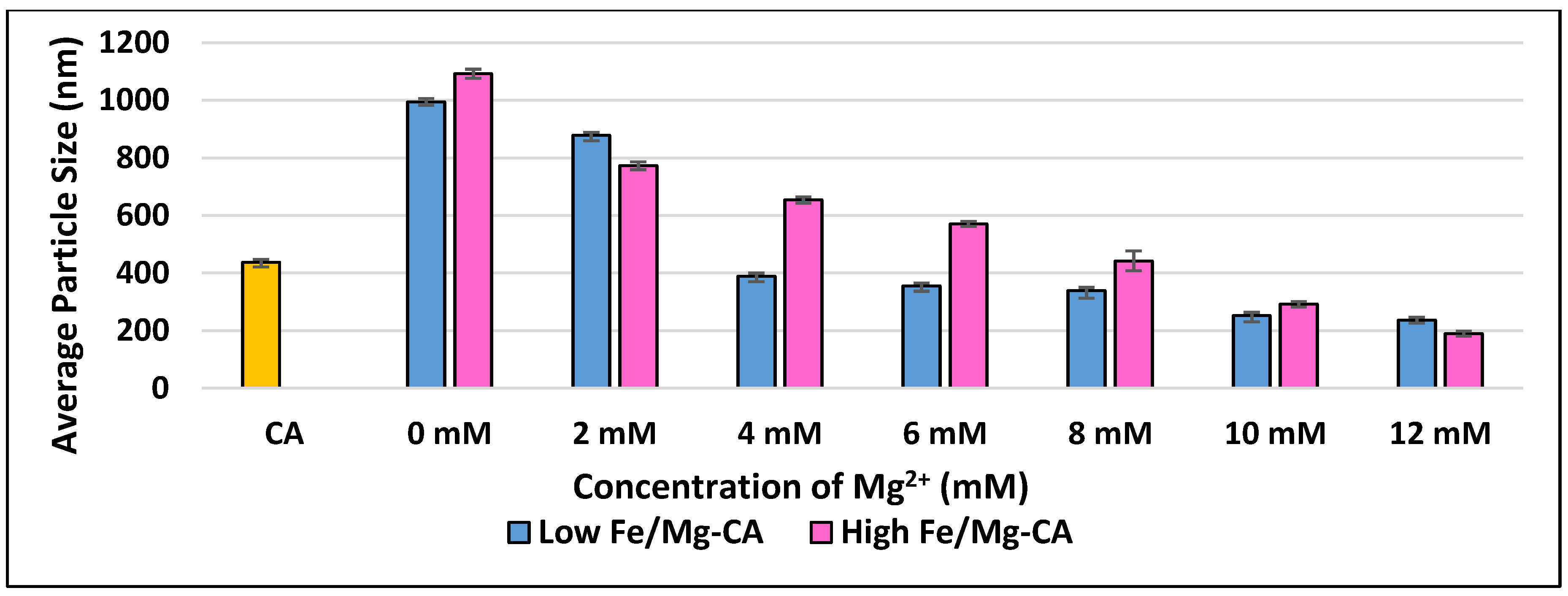 Nanomaterials 10 00834 g002 Nanomaterials 10 00834 g002