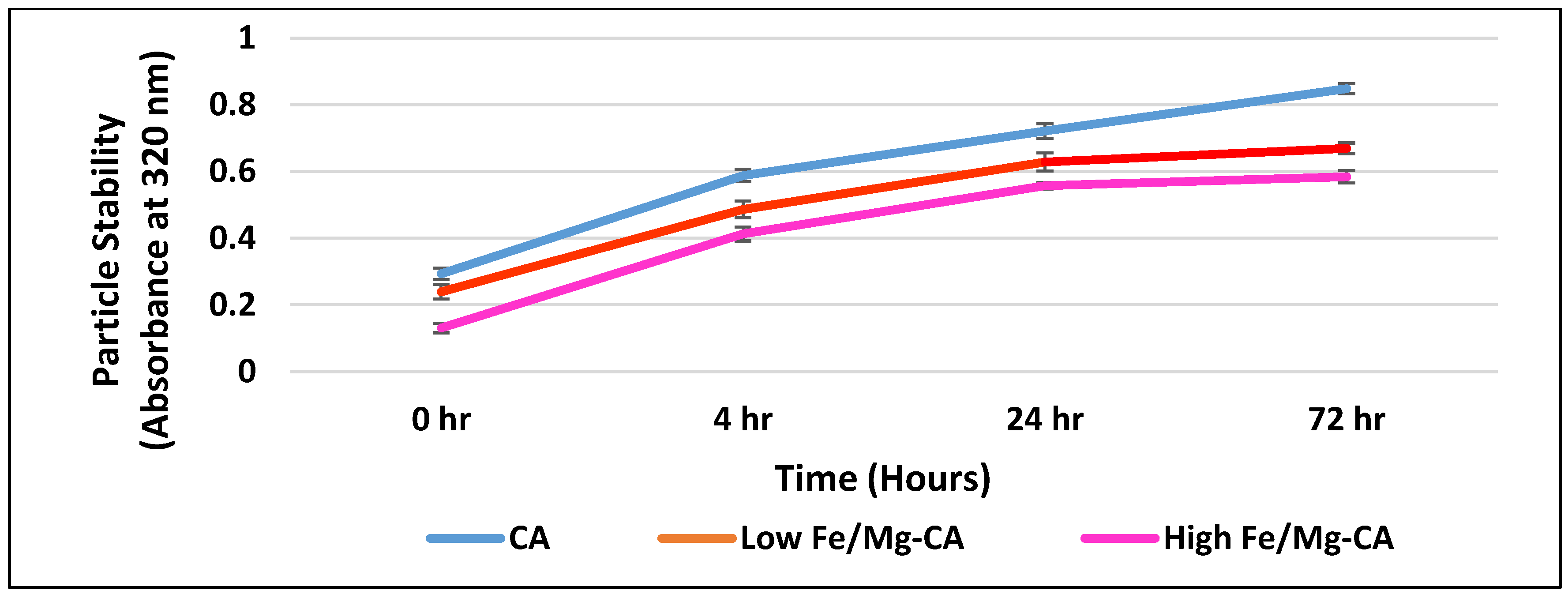 Nanomaterials 10 00834 g004 Nanomaterials 10 00834 g004