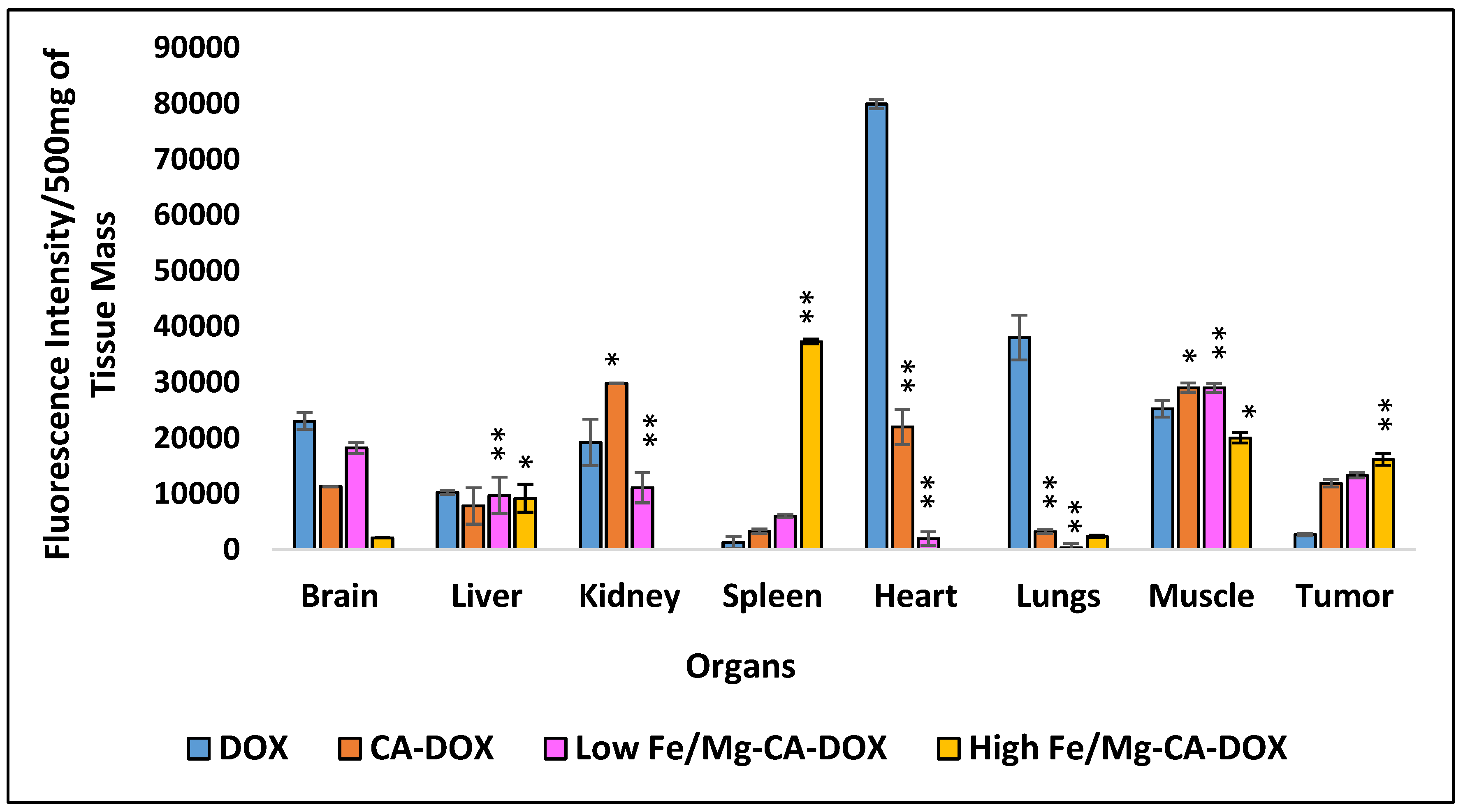 Nanomaterials 10 00834 g017 Nanomaterials 10 00834 g017