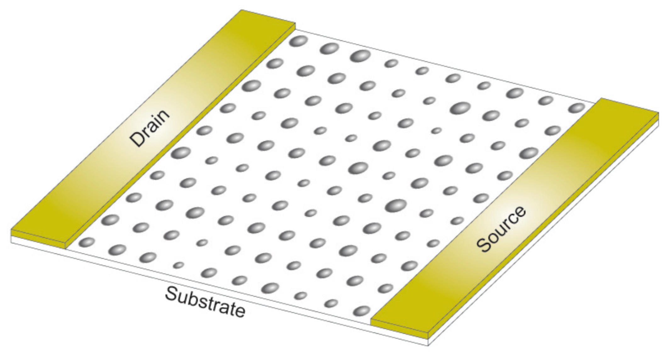 Nanomaterials 10 00835 g001