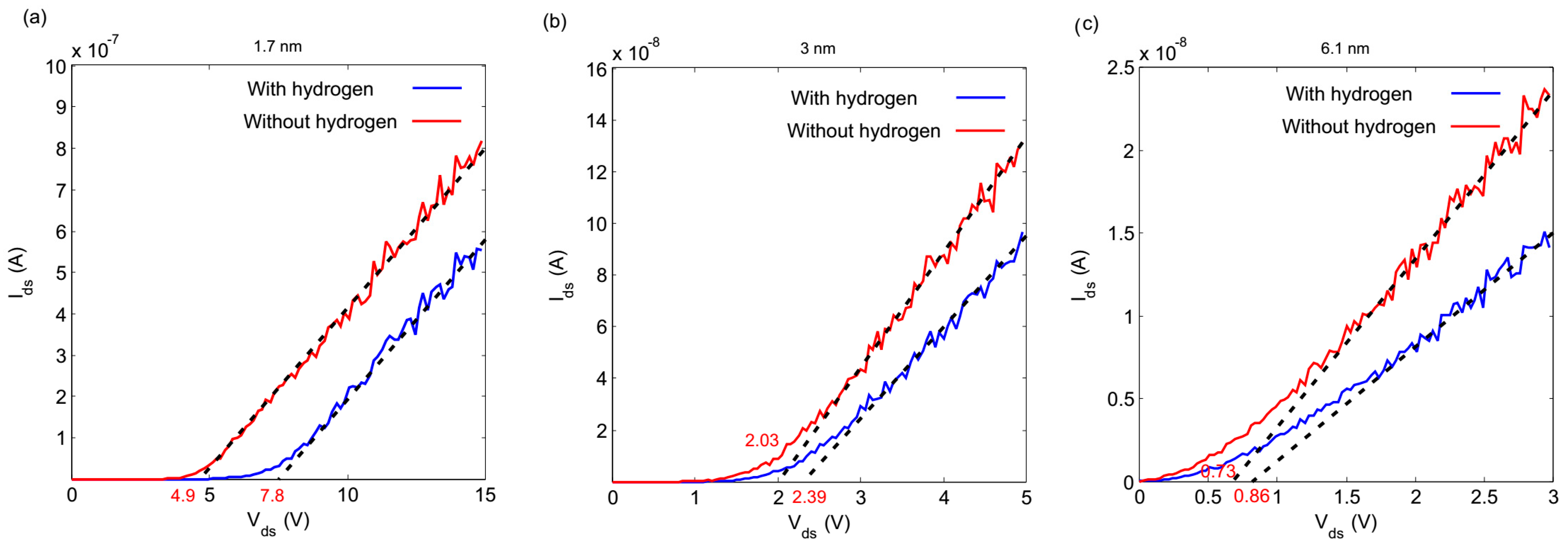 Nanomaterials 10 00835 g004