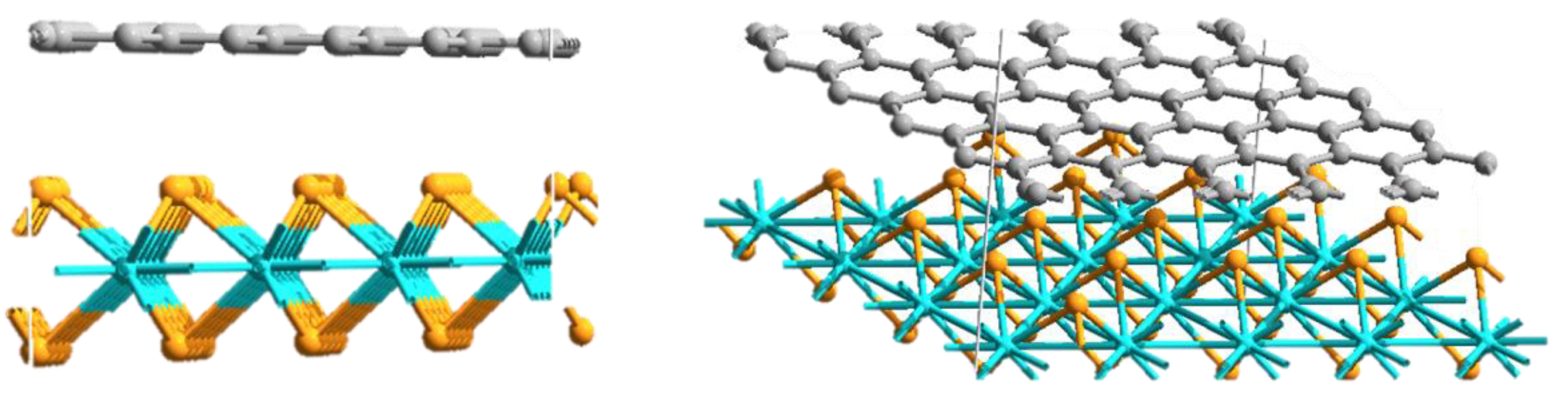 Nanomaterials 10 00839 g001 Nanomaterials 10 00839 g001
