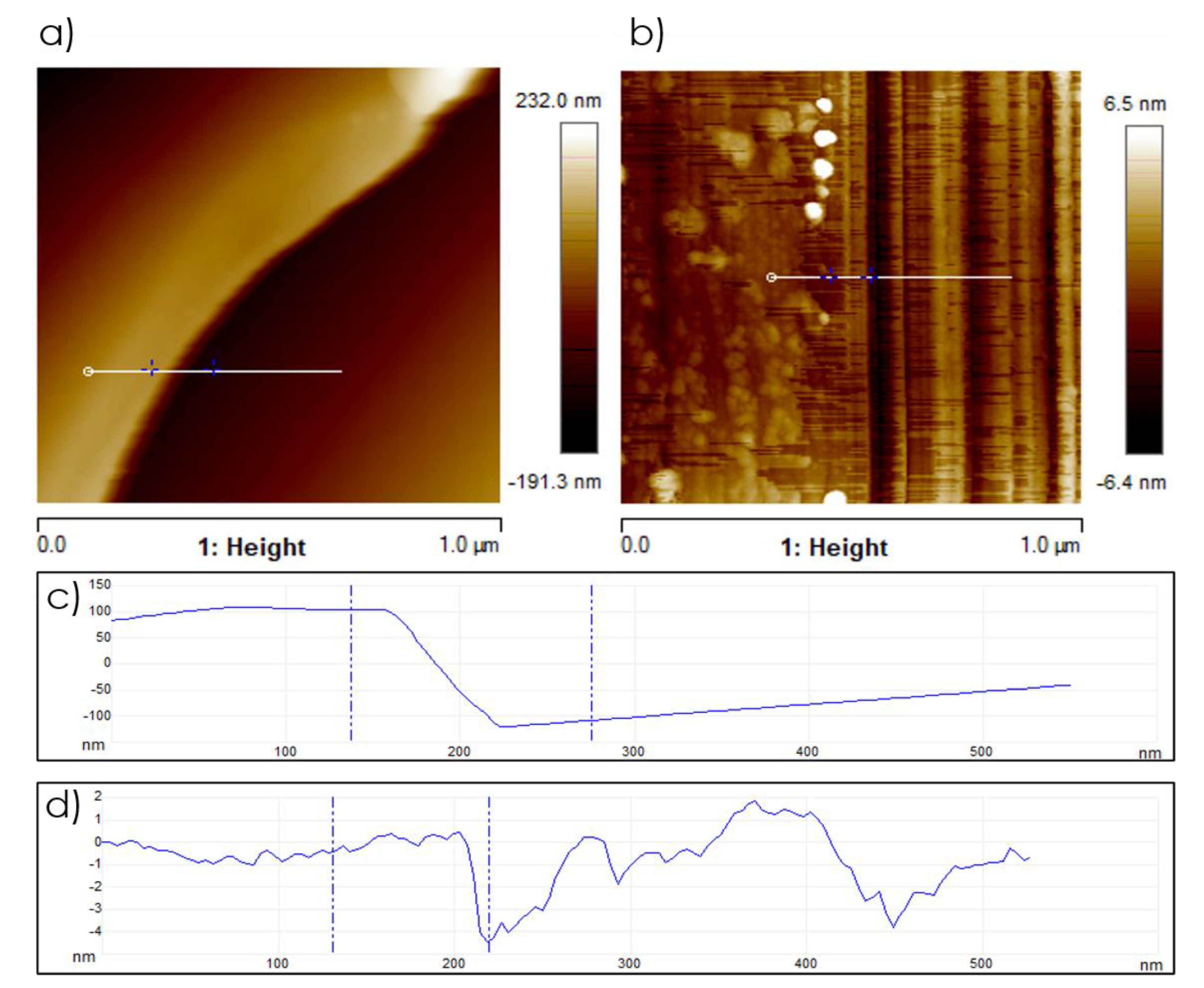 Nanomaterials 10 00839 g002 Nanomaterials 10 00839 g002