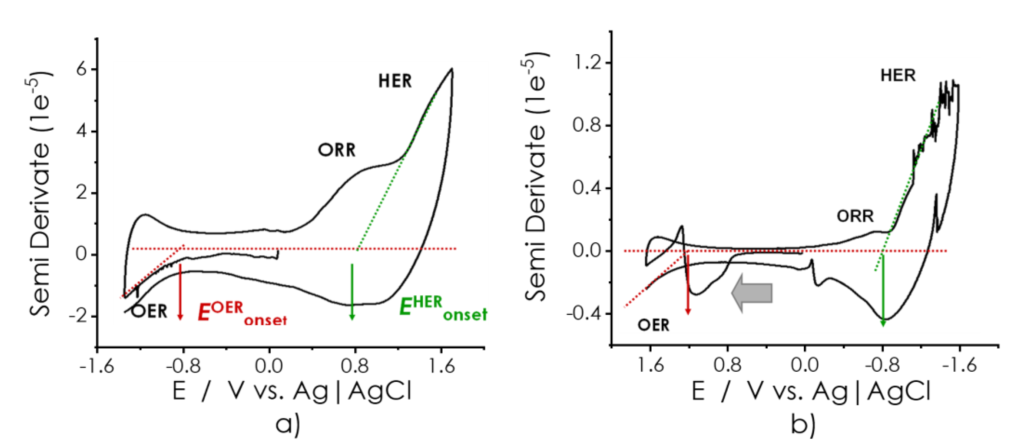 Nanomaterials 10 00839 g005 Nanomaterials 10 00839 g005