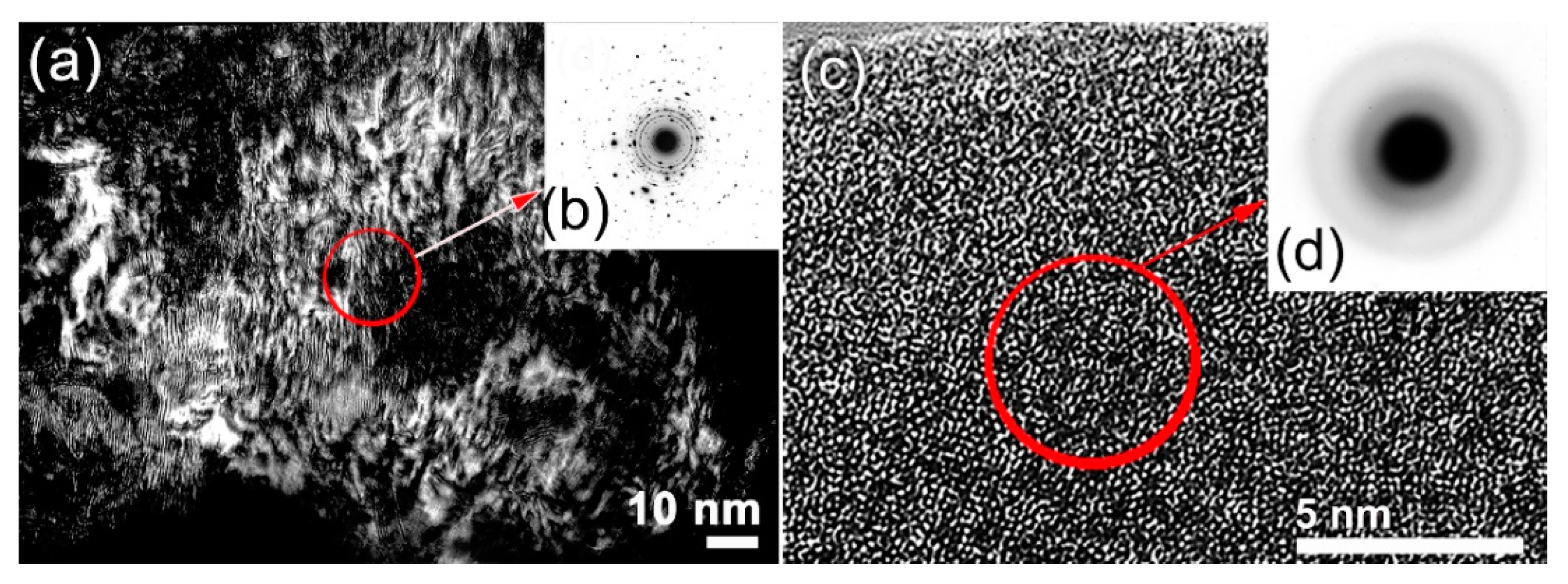 Nanomaterials 10 00849 g004 Nanomaterials 10 00849 g004