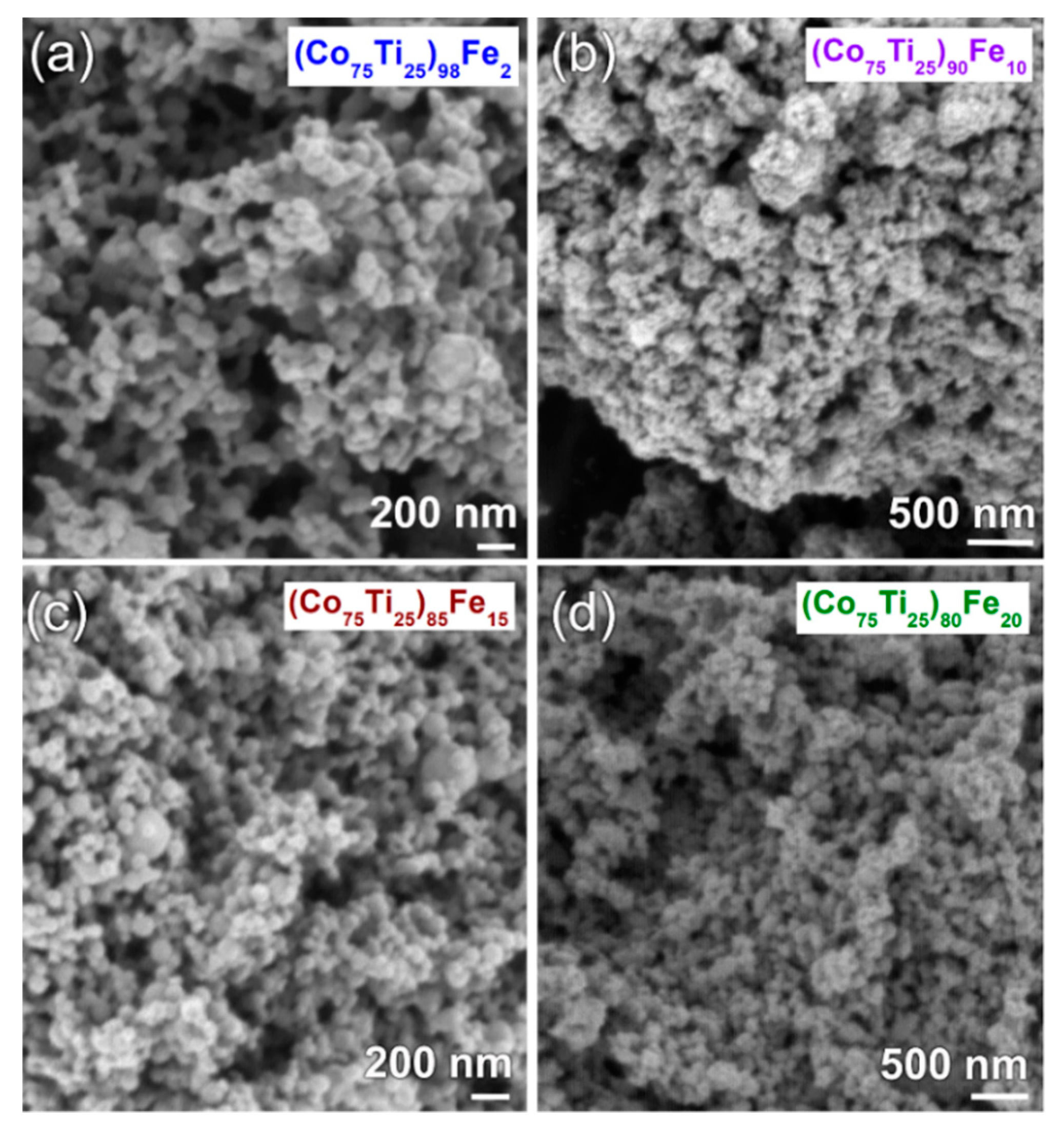 Nanomaterials 10 00849 g007 Nanomaterials 10 00849 g007