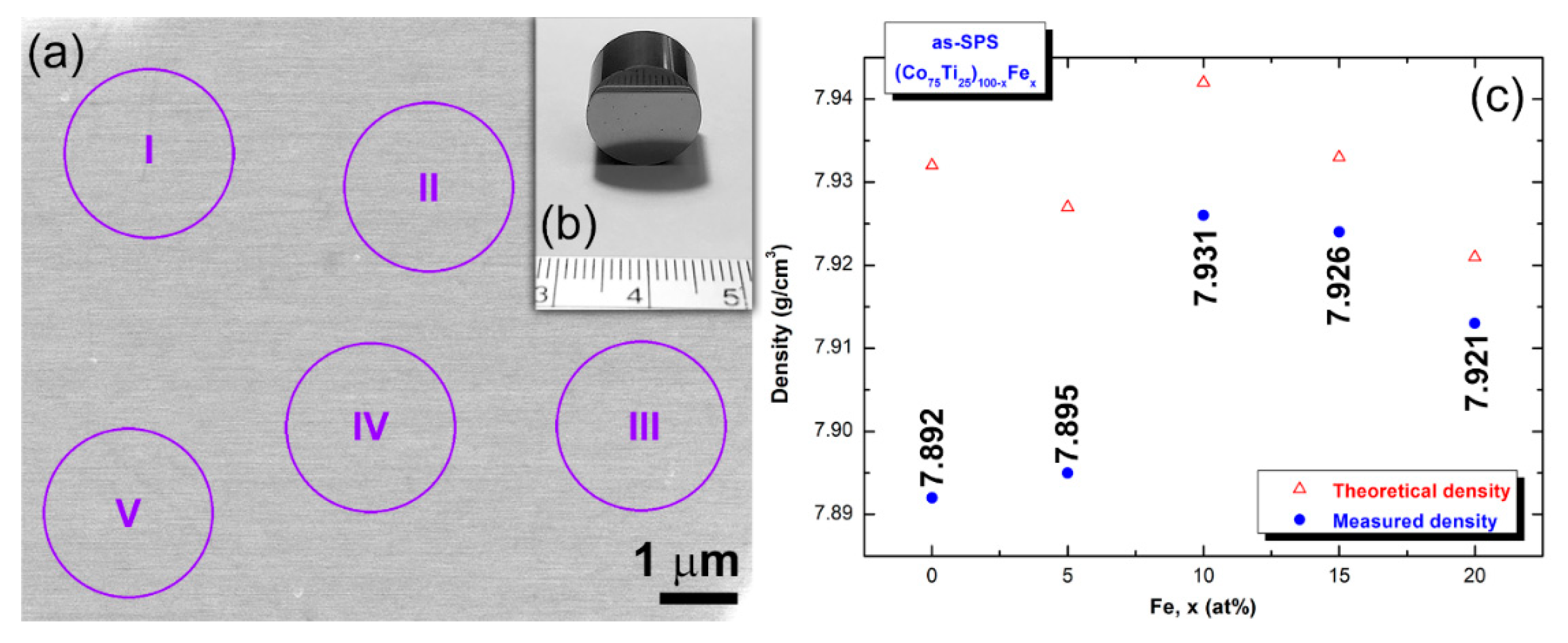 Nanomaterials 10 00849 g010 Nanomaterials 10 00849 g010