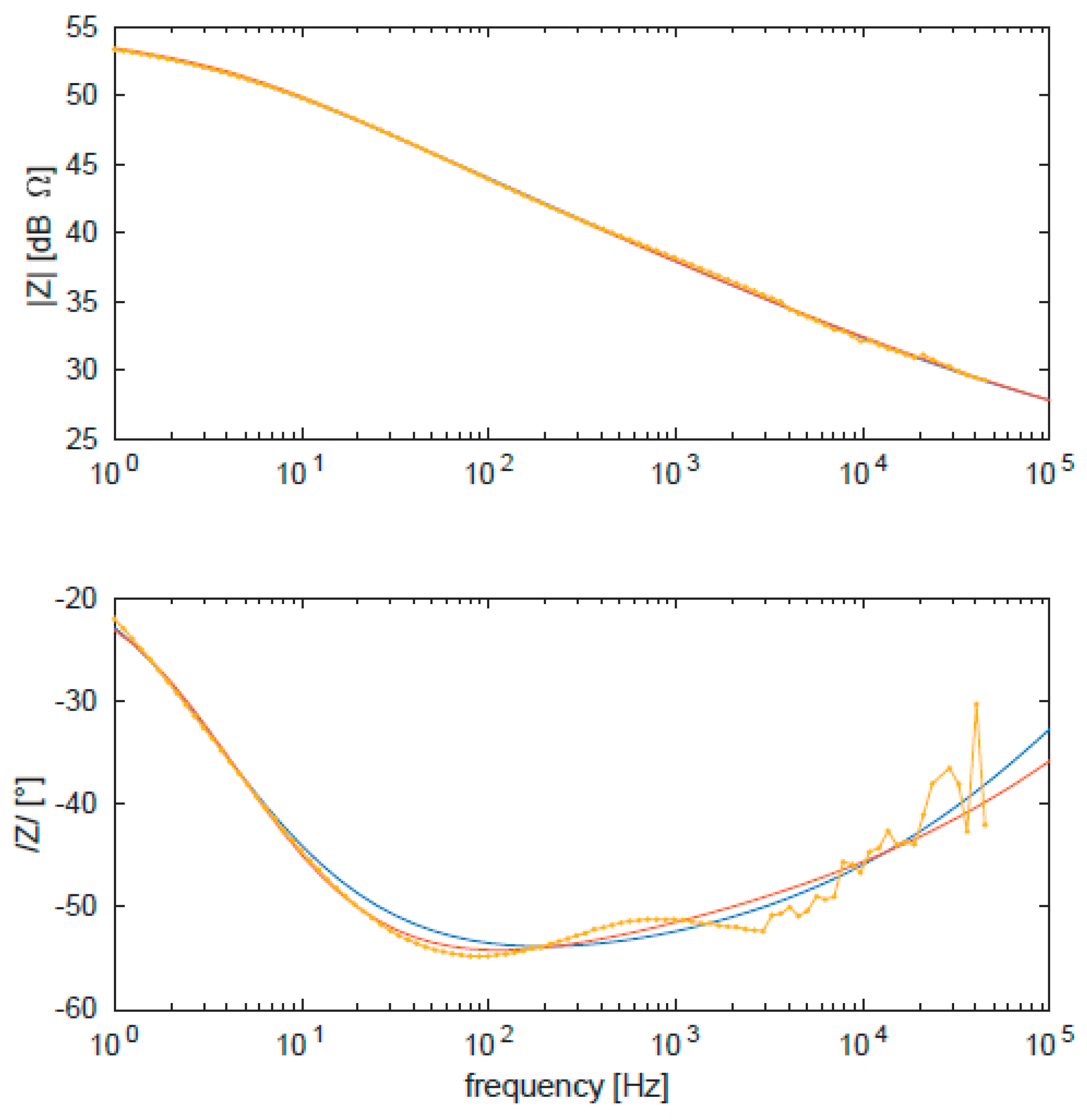 Nanomaterials 10 00850 g0a19