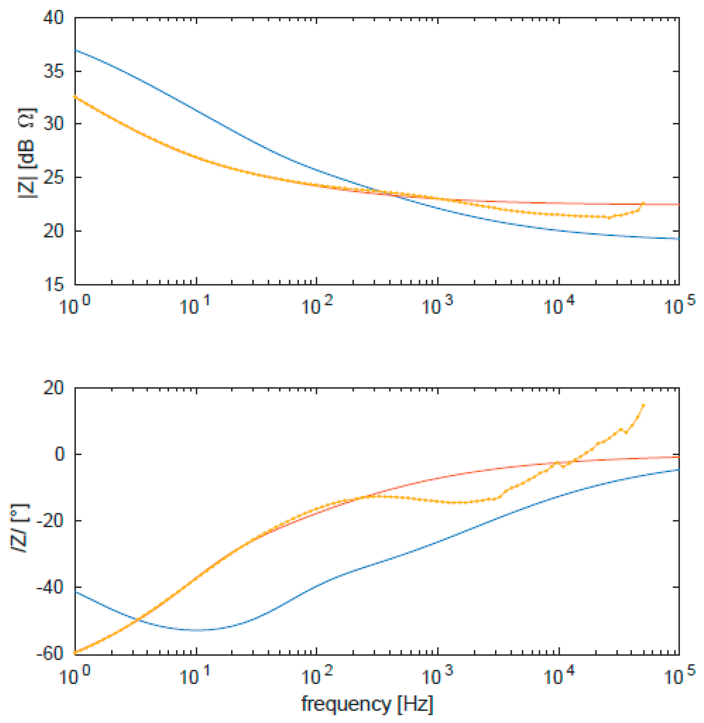 Nanomaterials 10 00850 g0a21