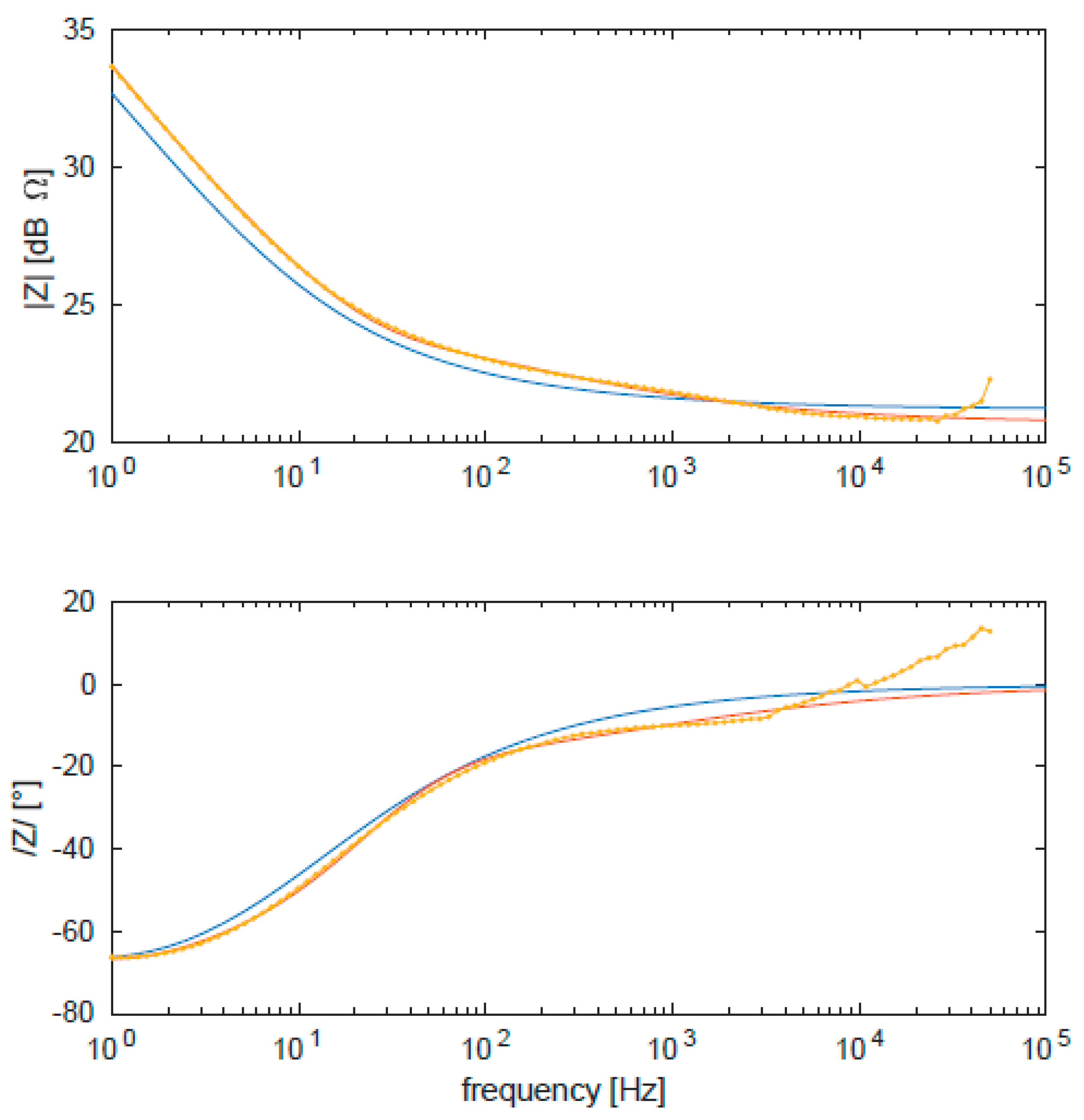 Nanomaterials 10 00850 g0a23