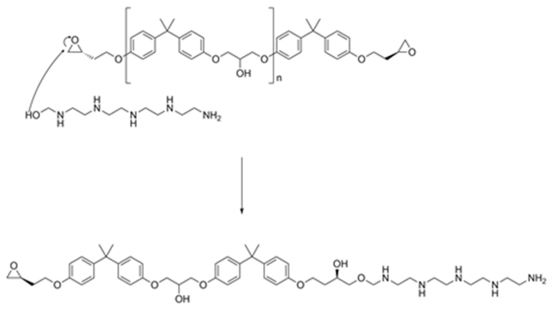 Nanomaterials 10 00850 sch001