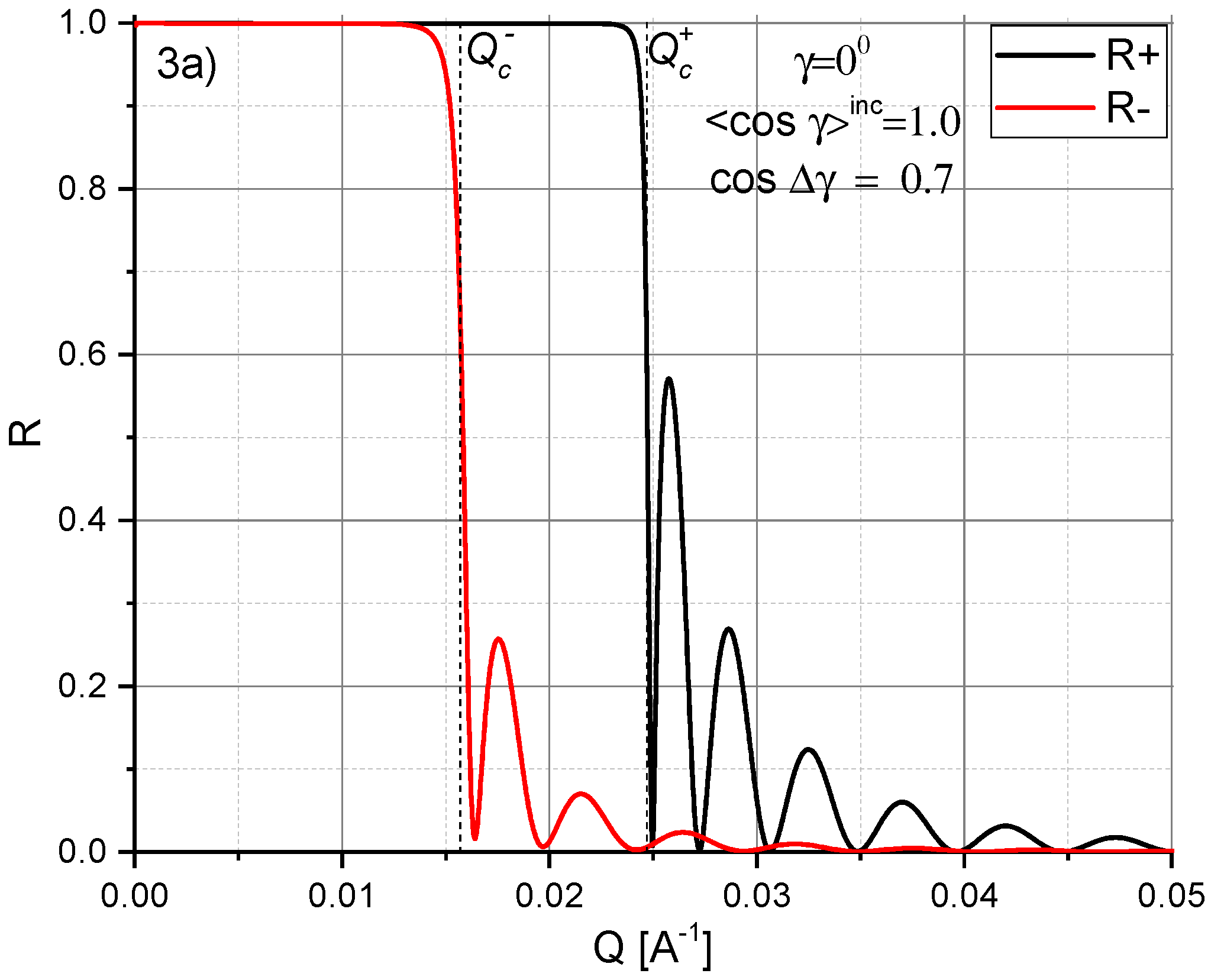 Nanomaterials 10 00851 g003a Nanomaterials 10 00851 g003a