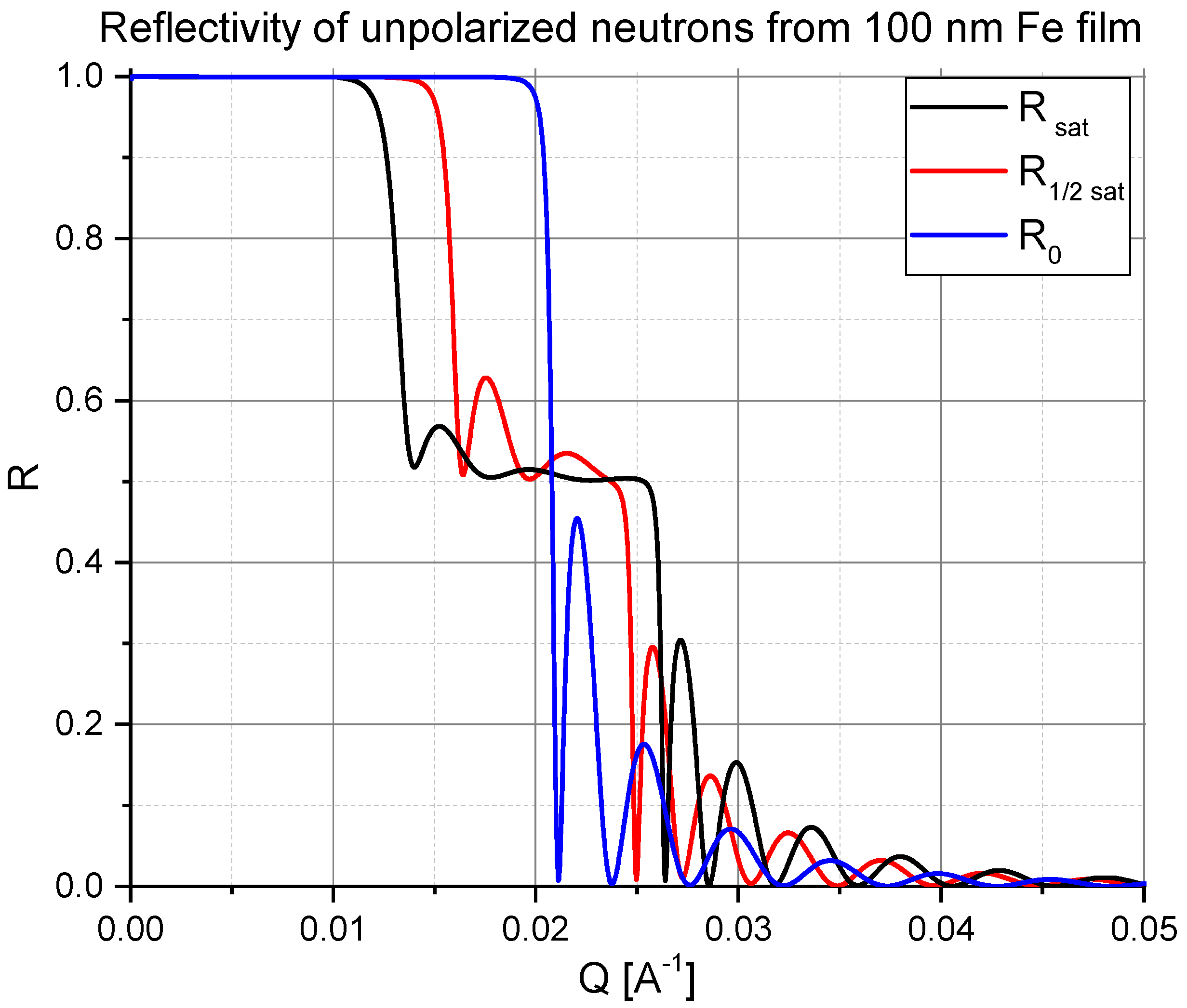 Nanomaterials 10 00851 g004 Nanomaterials 10 00851 g004