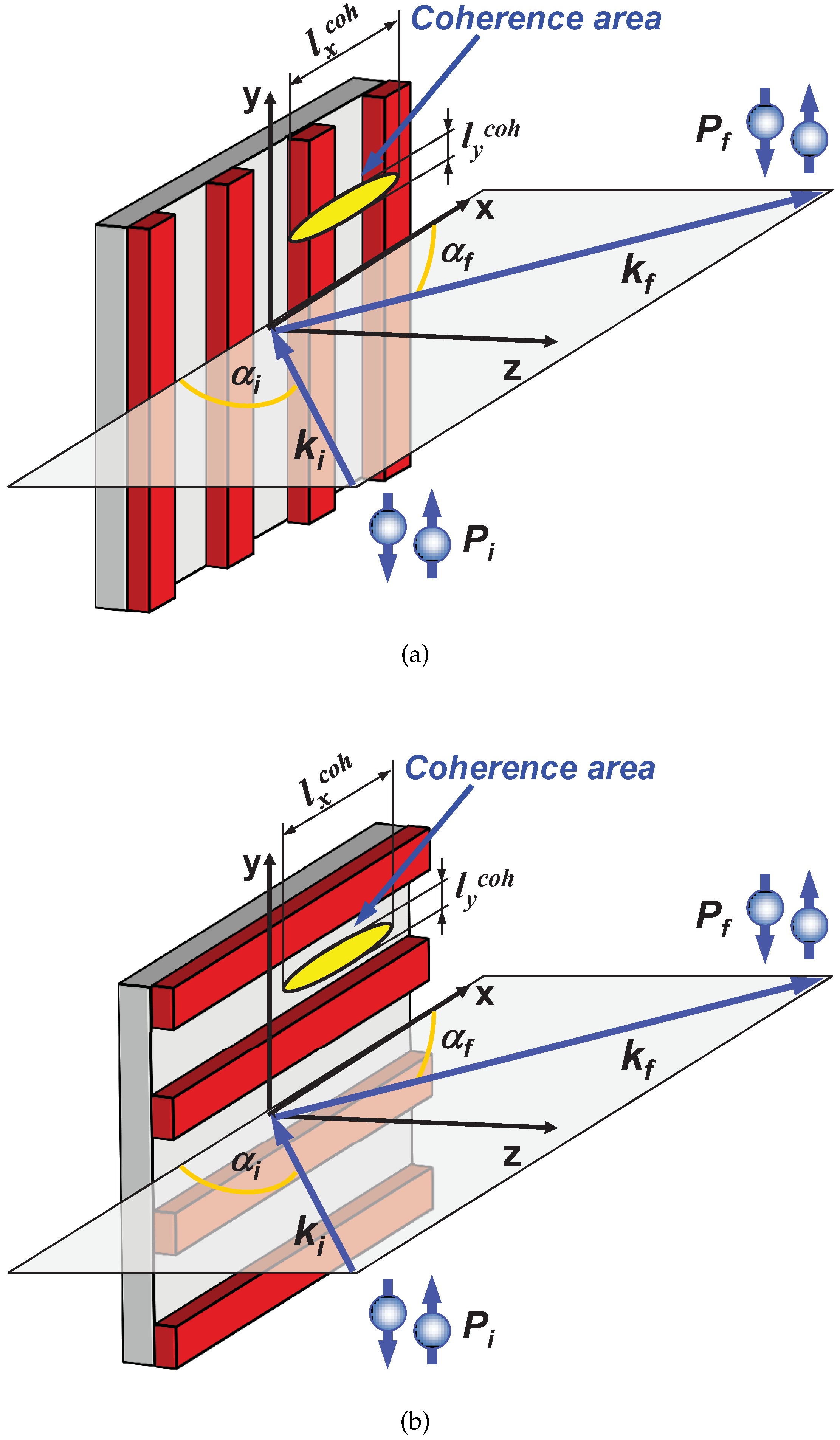 Nanomaterials 10 00851 g005 Nanomaterials 10 00851 g005
