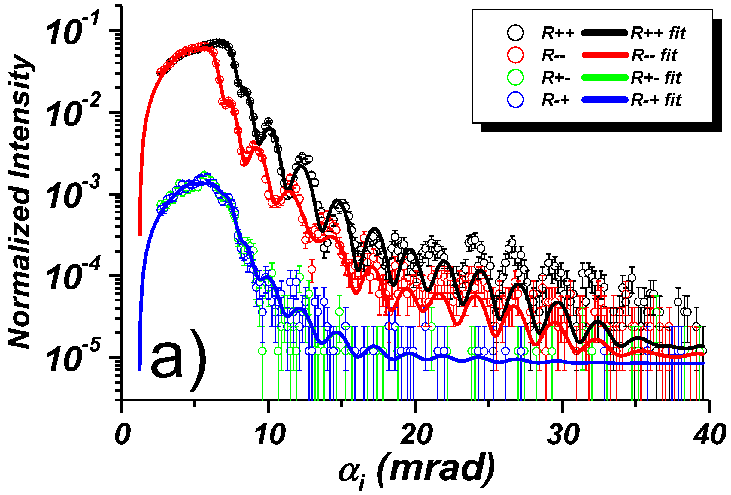 Nanomaterials 10 00851 g007a Nanomaterials 10 00851 g007a