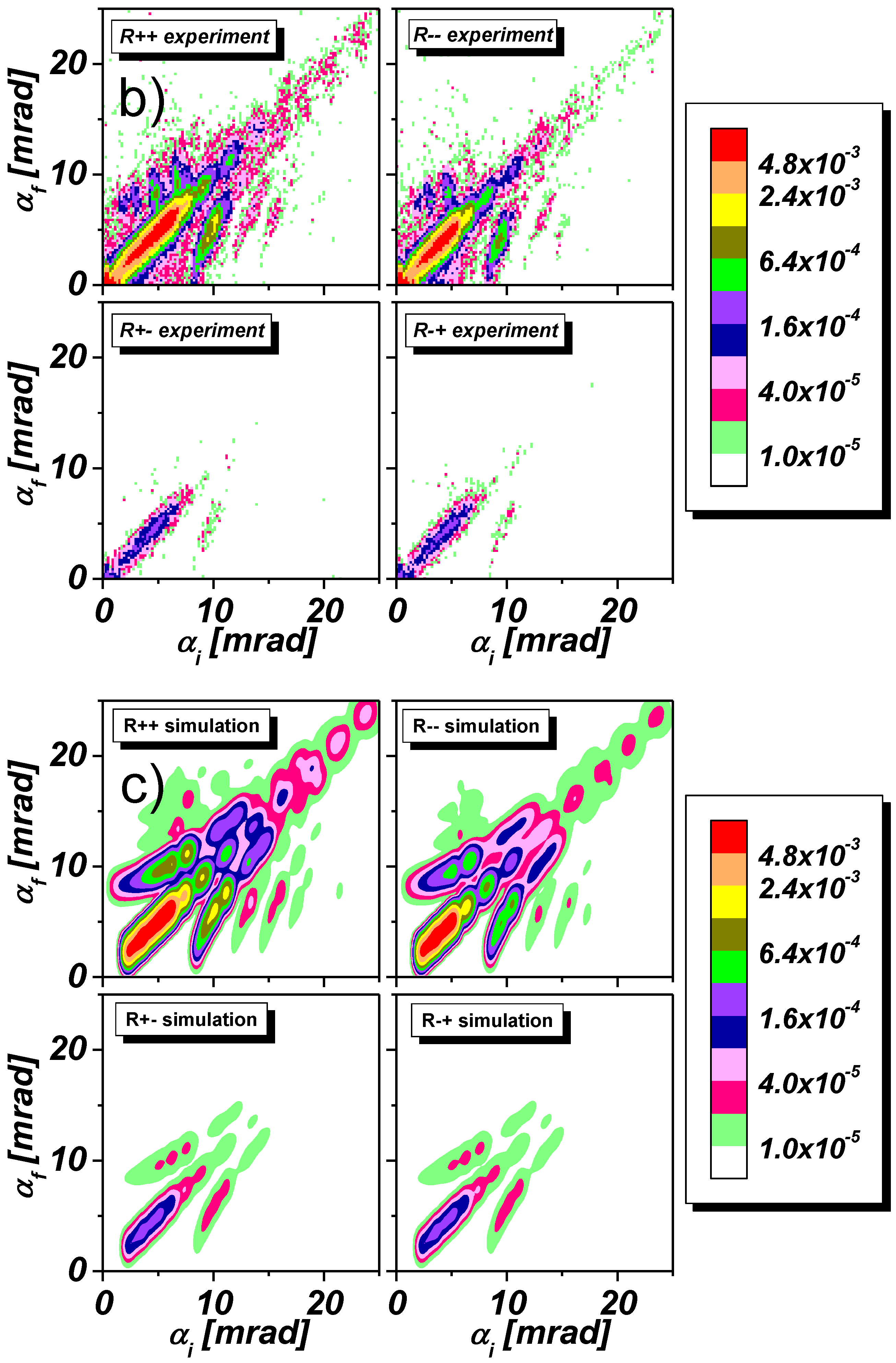 Nanomaterials 10 00851 g007b Nanomaterials 10 00851 g007b