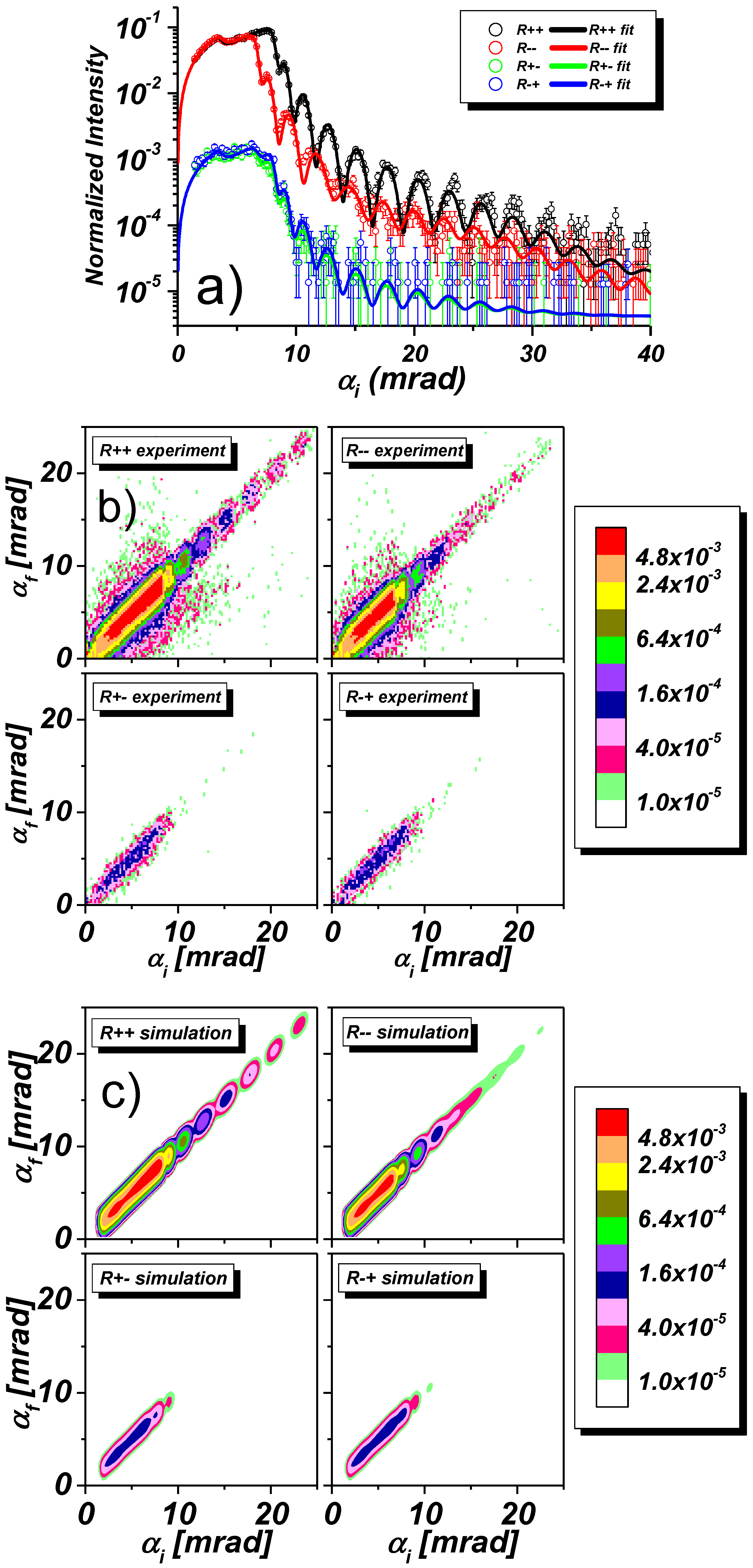 Nanomaterials 10 00851 g008 Nanomaterials 10 00851 g008