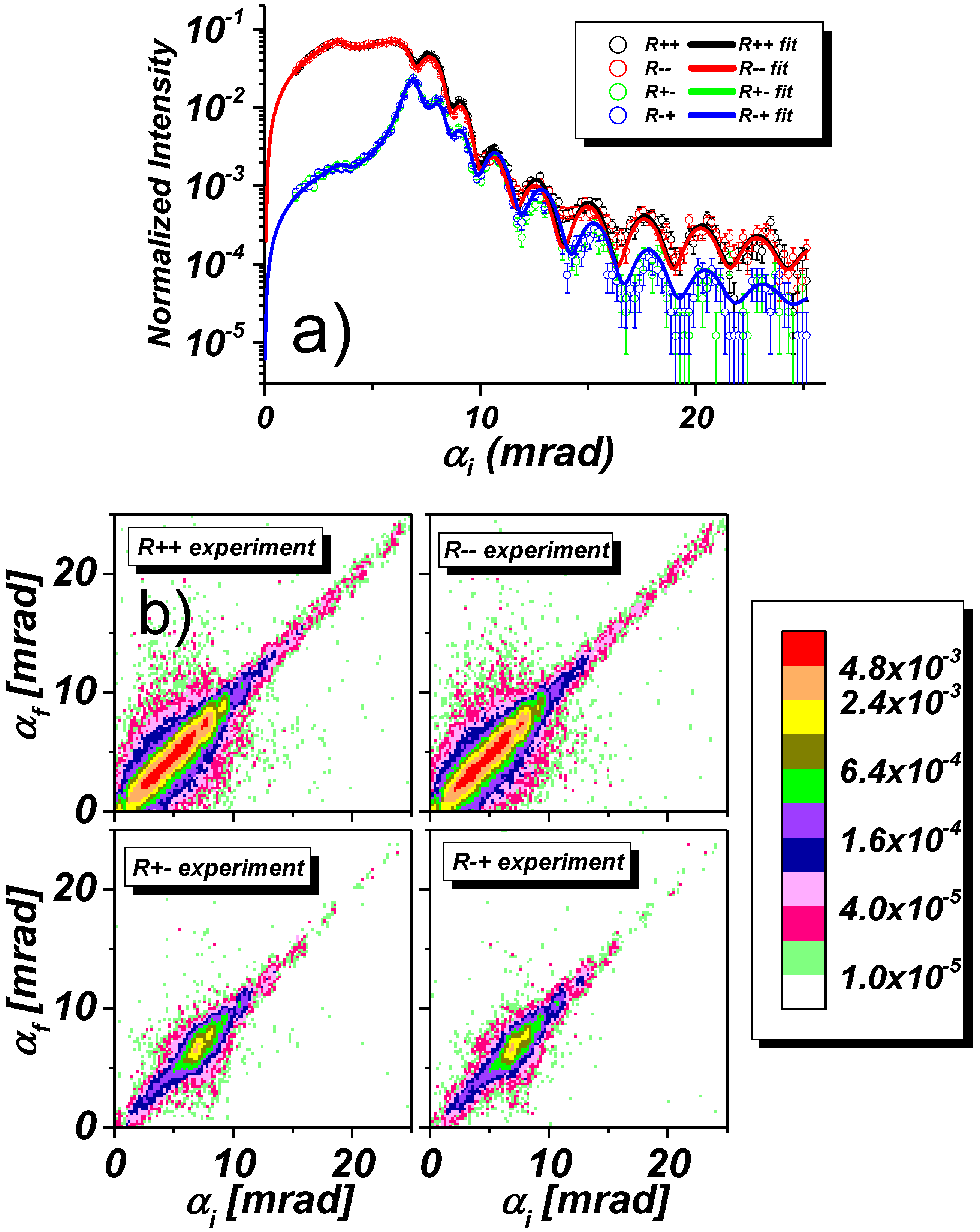 Nanomaterials 10 00851 g009 Nanomaterials 10 00851 g009