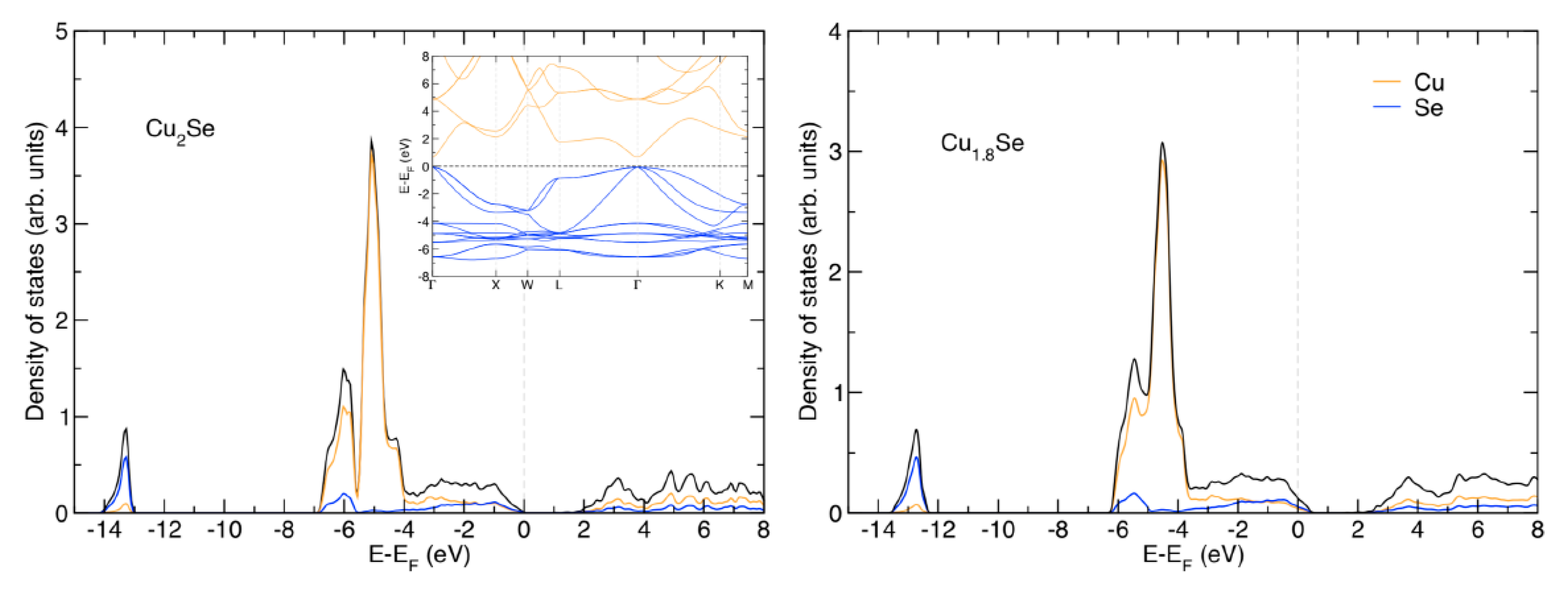 Nanomaterials 10 00854 g007