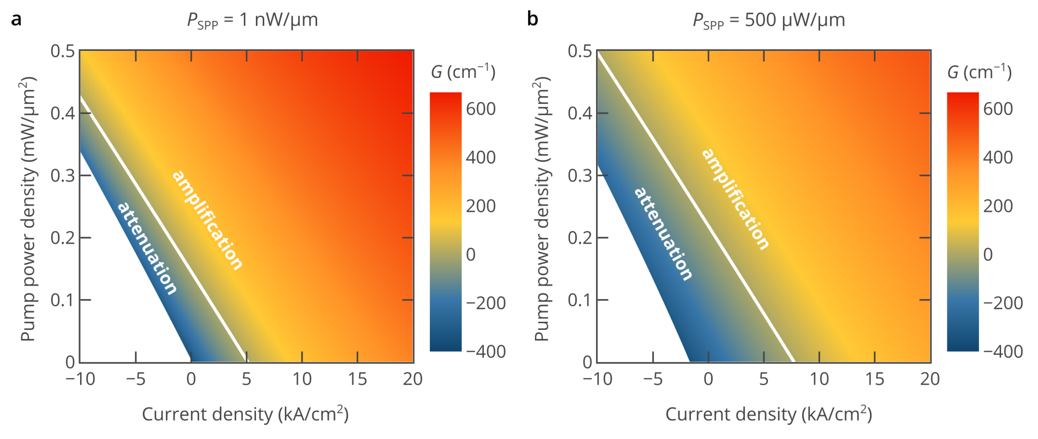 Nanomaterials 10 00856 g004 Nanomaterials 10 00856 g004