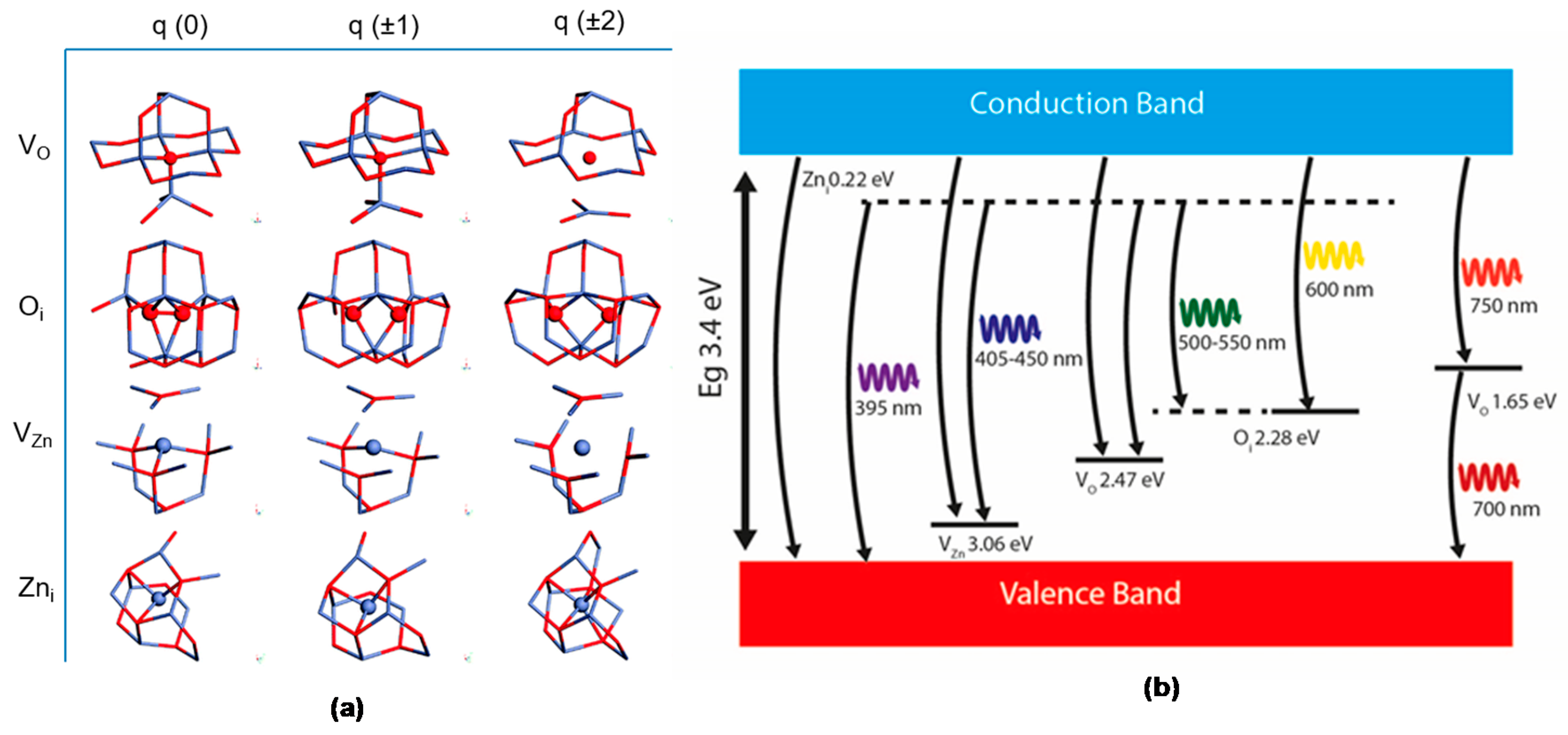 Nanomaterials 10 00857 g006 Nanomaterials 10 00857 g006