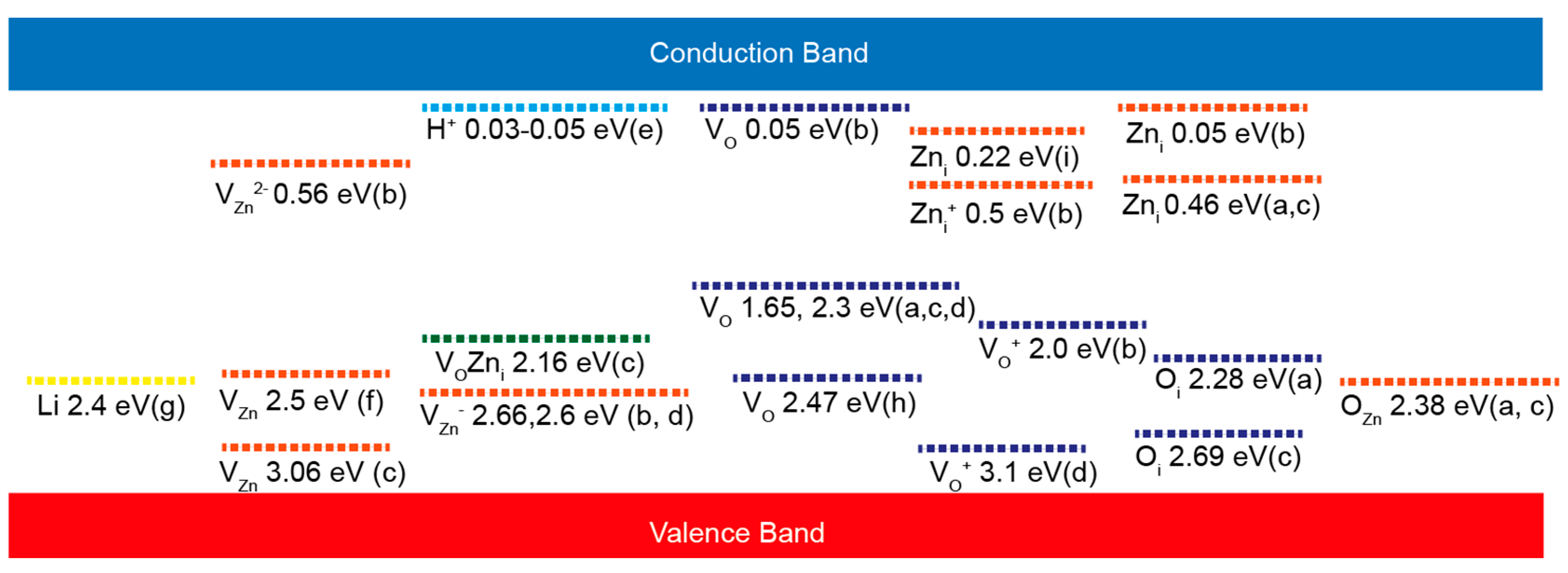 Nanomaterials 10 00857 g008 Nanomaterials 10 00857 g008
