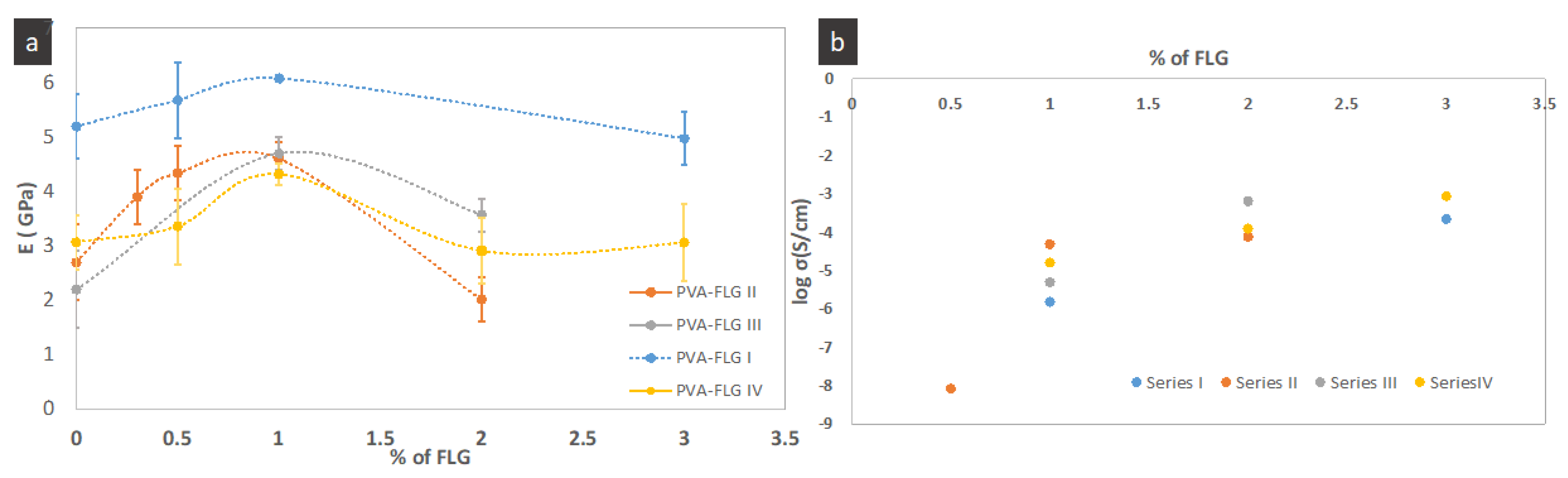 Nanomaterials 10 00858 g006