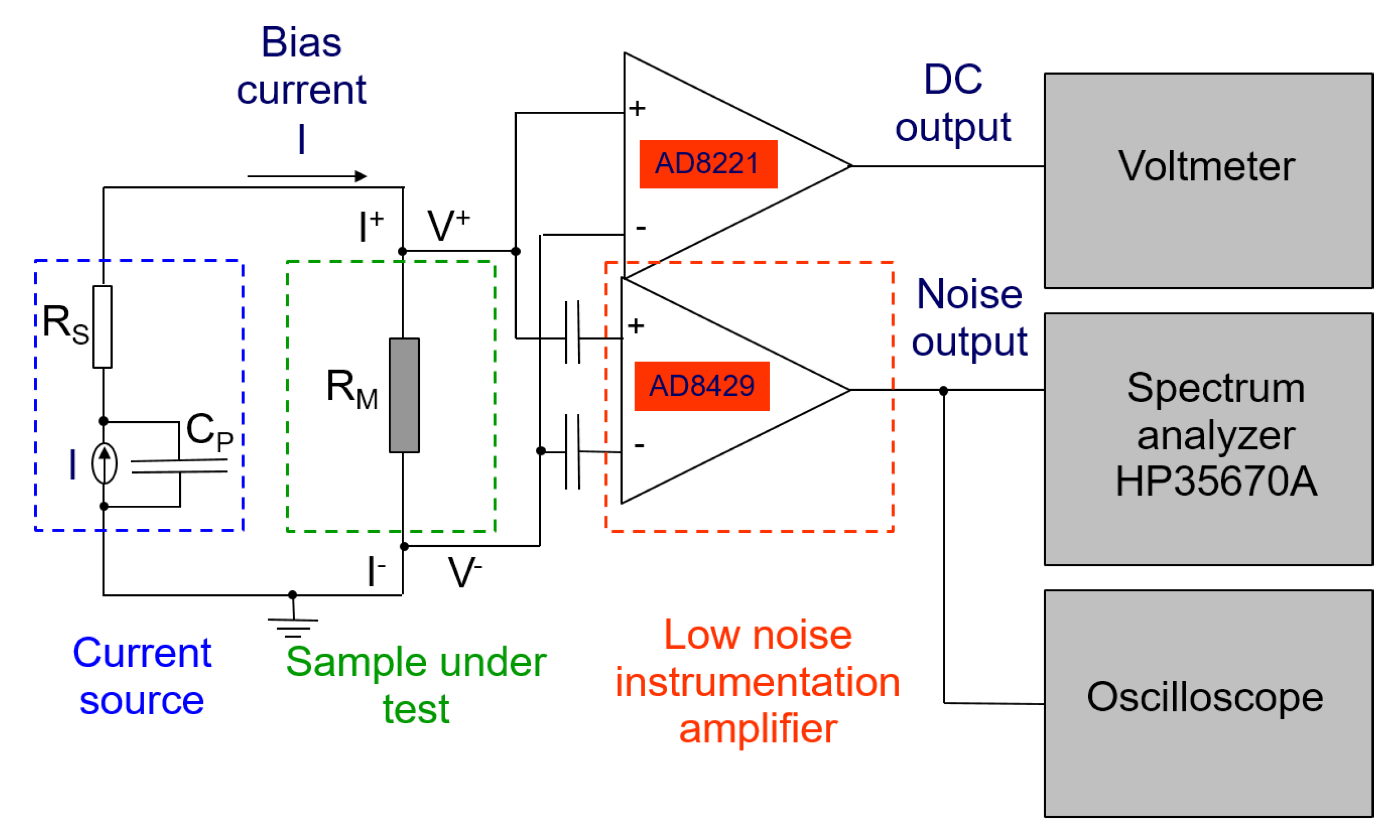Nanomaterials 10 00862 g002