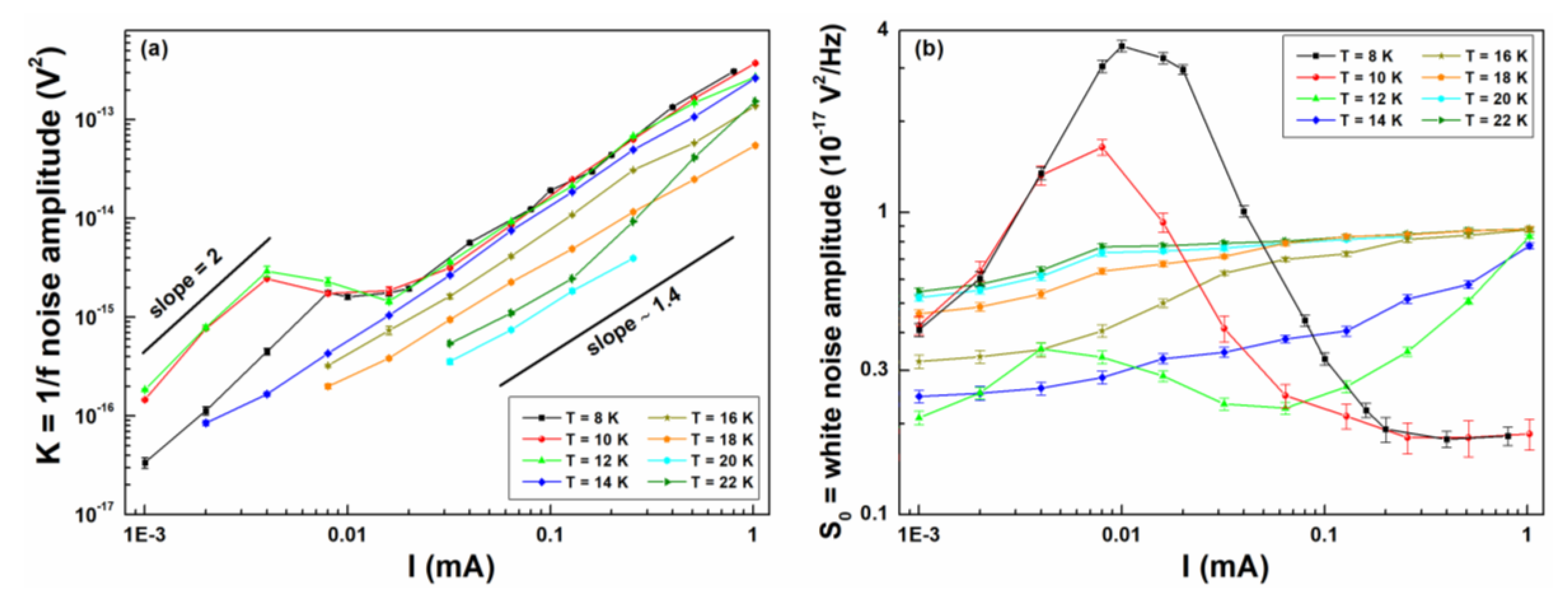 Nanomaterials 10 00862 g006
