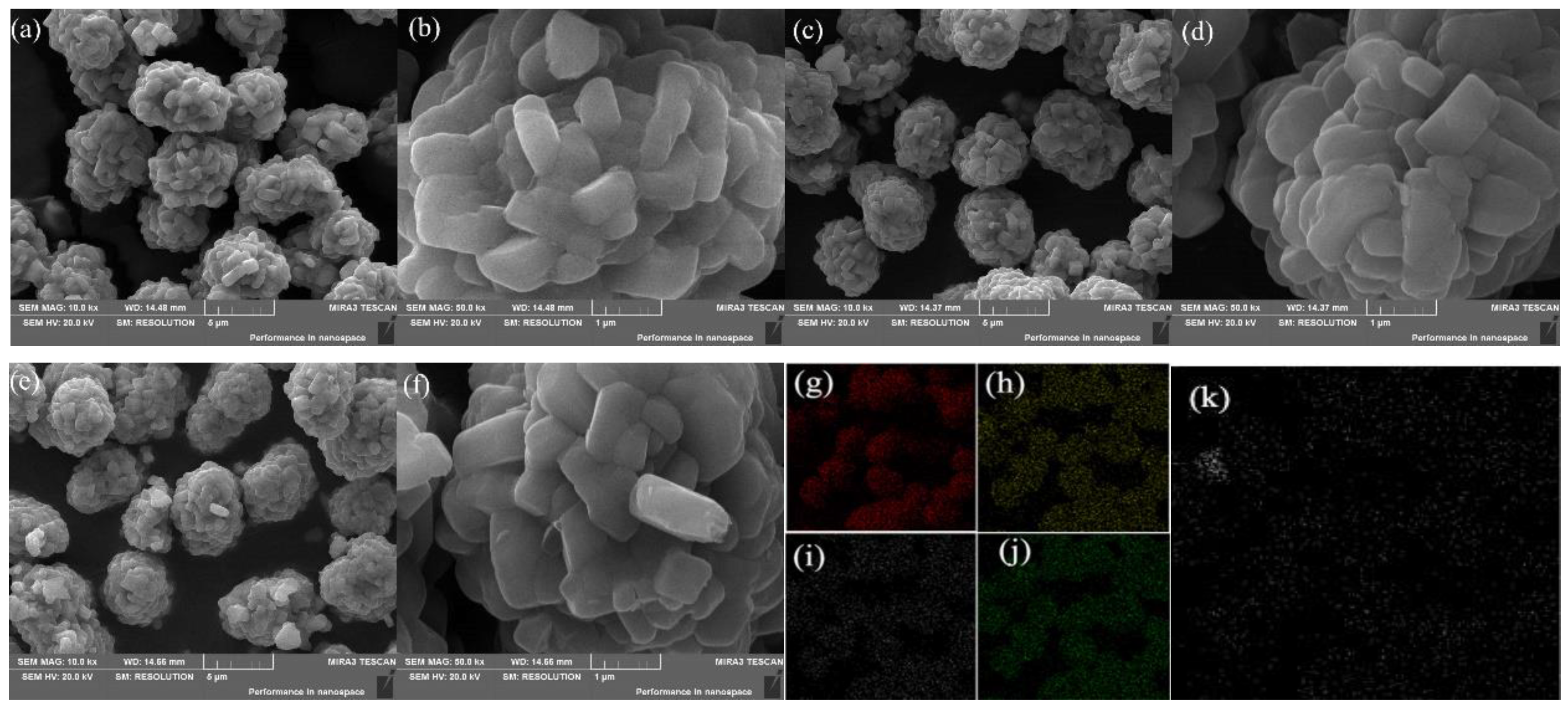 Nanomaterials 10 00868 g002