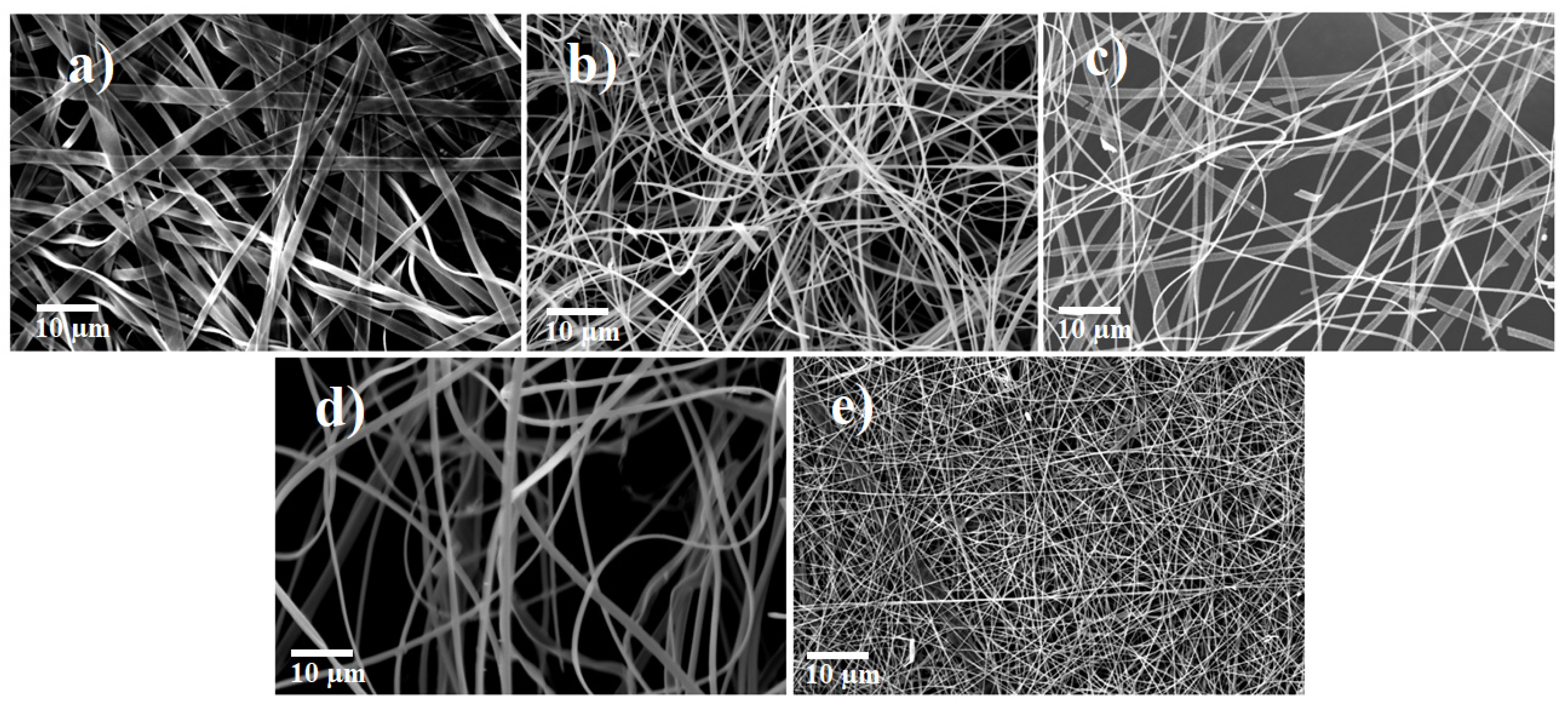 Nanomaterials 10 00882 g003 Nanomaterials 10 00882 g003