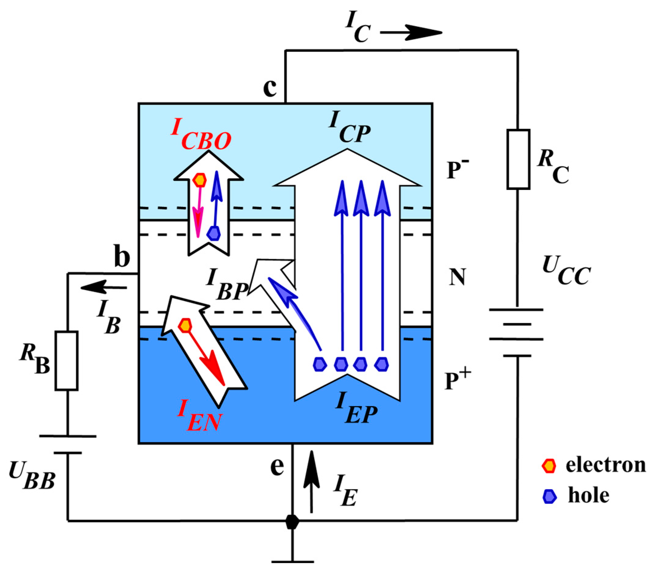 Nanomaterials 10 00886 g001 Nanomaterials 10 00886 g001