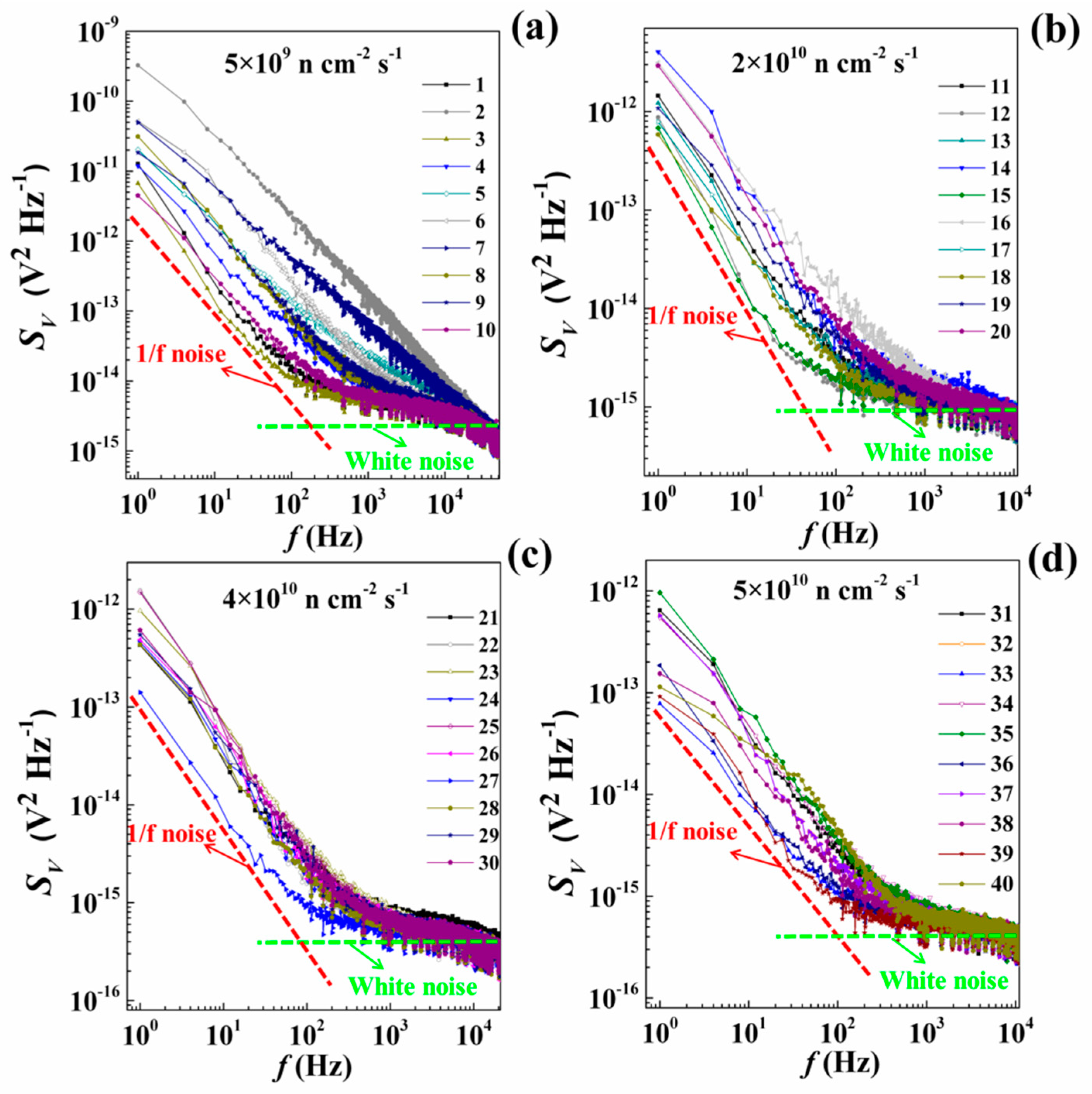 Nanomaterials 10 00886 g002 Nanomaterials 10 00886 g002