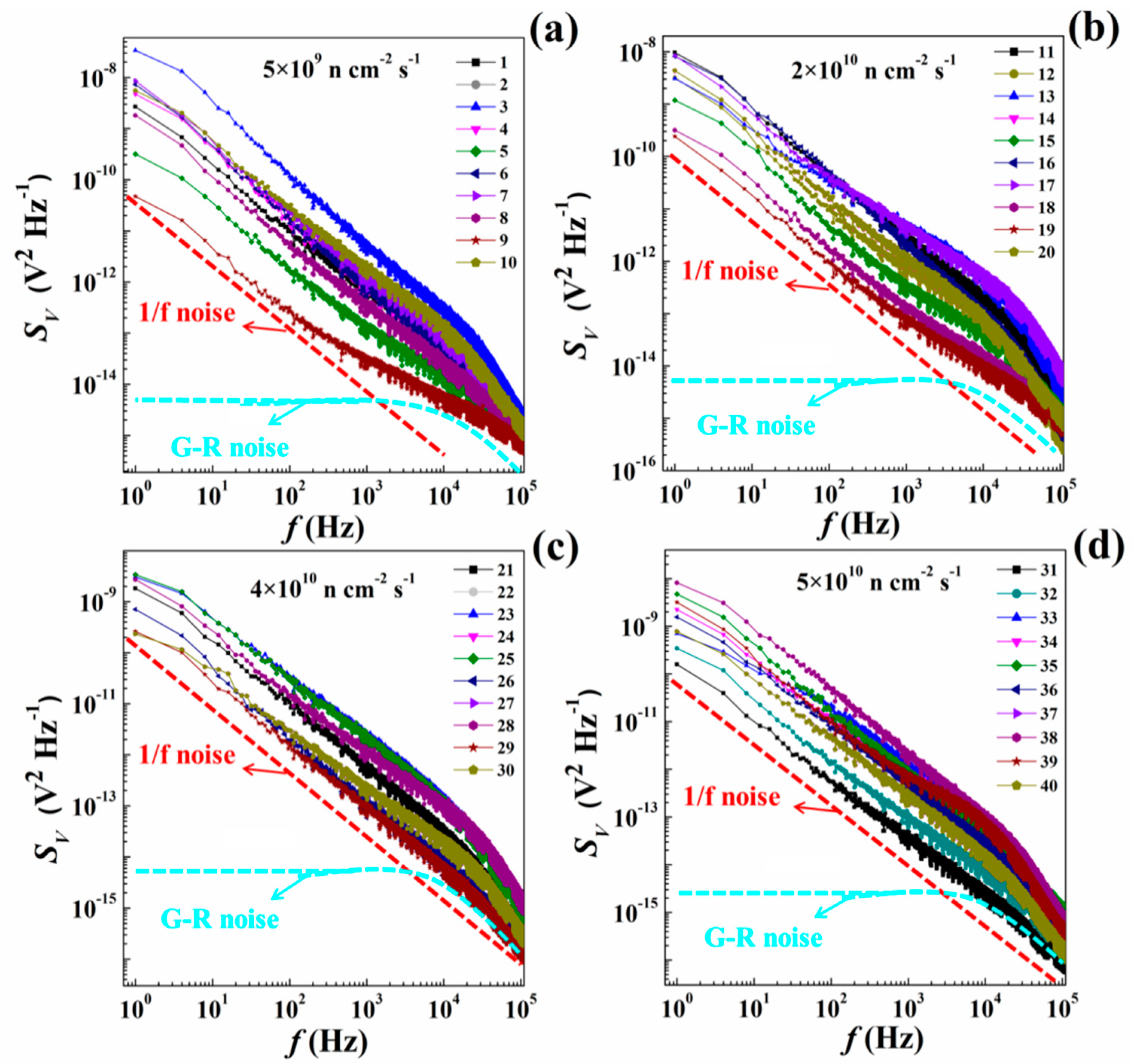 Nanomaterials 10 00886 g003 Nanomaterials 10 00886 g003