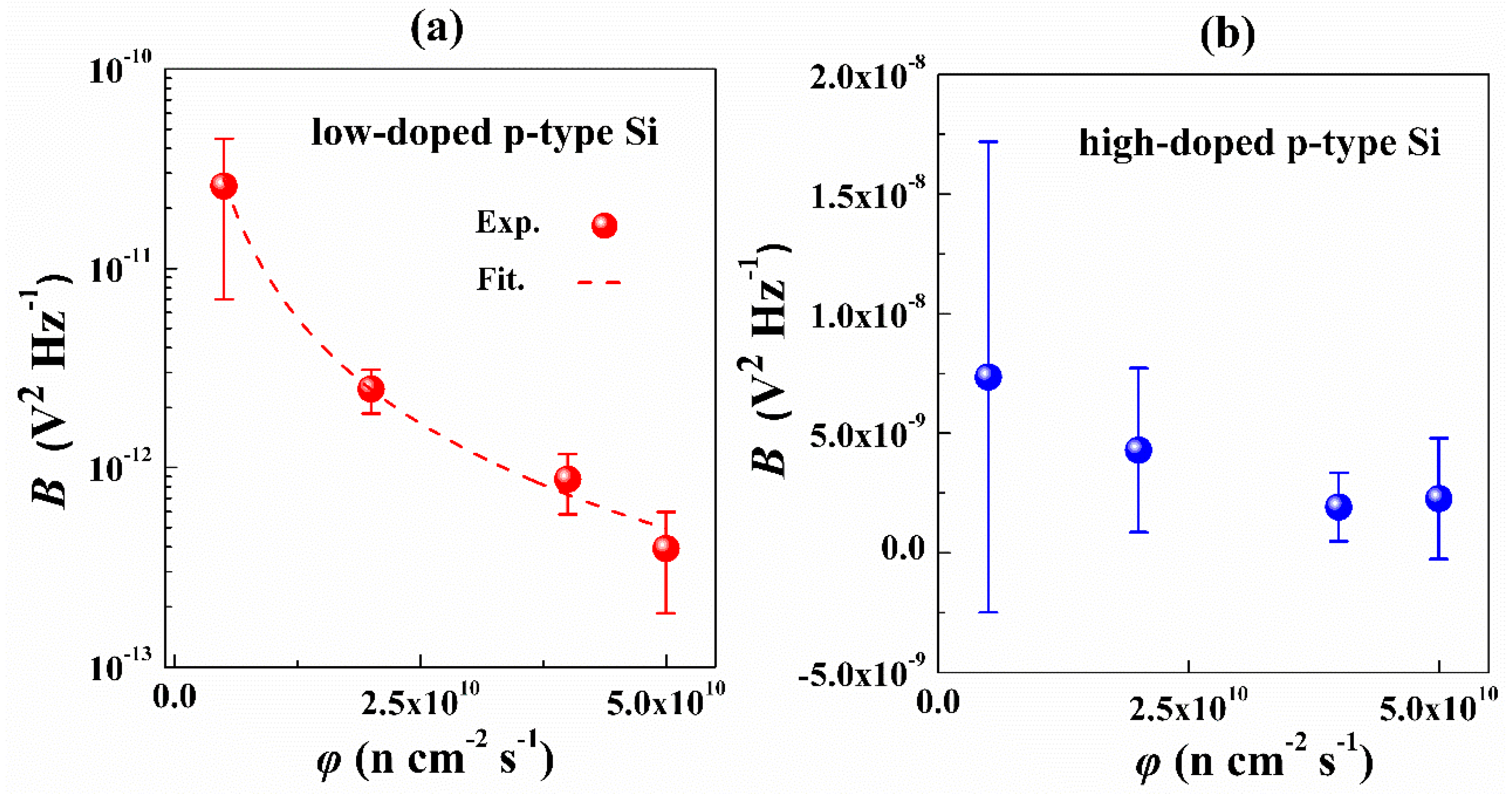 Nanomaterials 10 00886 g004 Nanomaterials 10 00886 g004