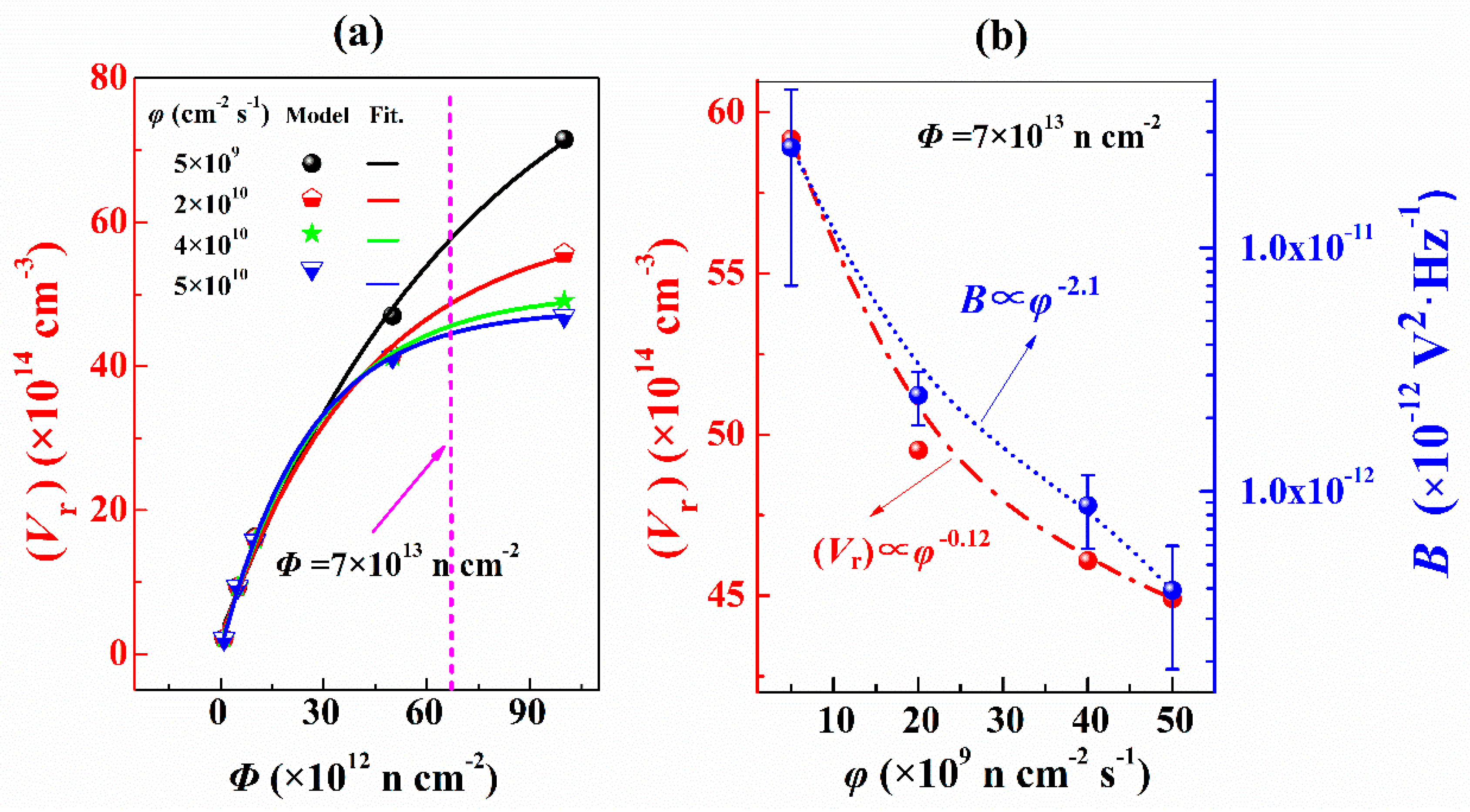 Nanomaterials 10 00886 g006 Nanomaterials 10 00886 g006