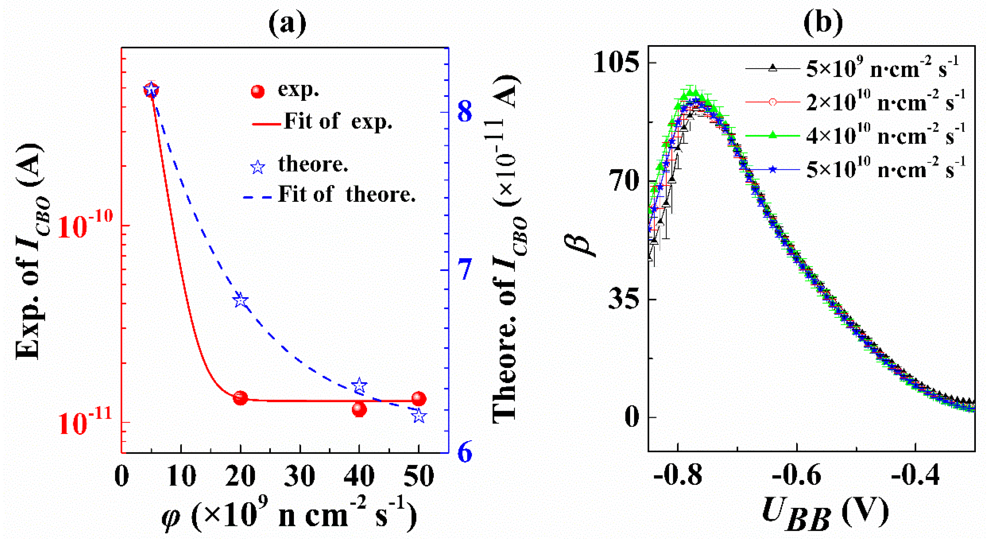 Nanomaterials 10 00886 g007 Nanomaterials 10 00886 g007