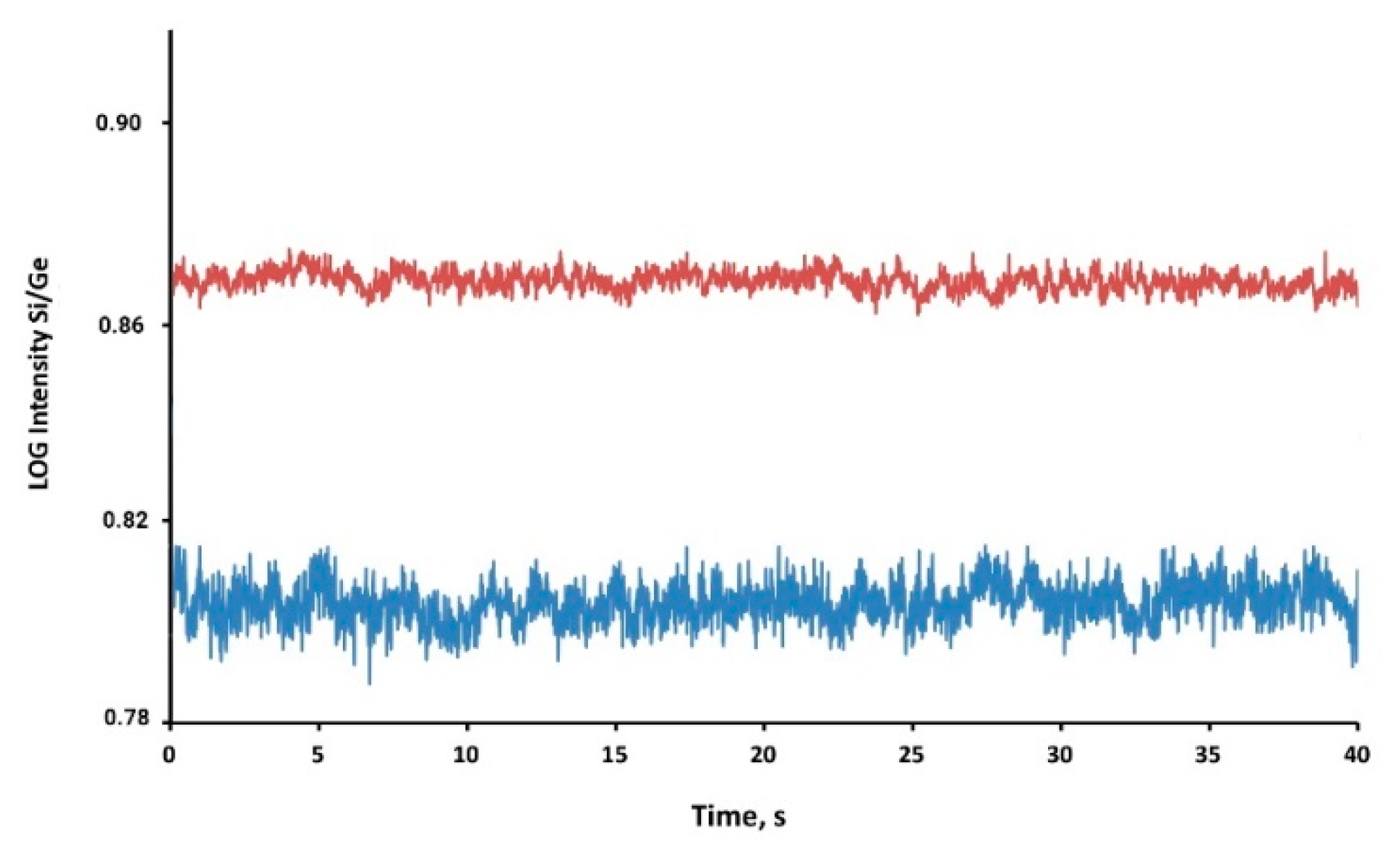 Nanomaterials 10 00888 g001 Nanomaterials 10 00888 g001