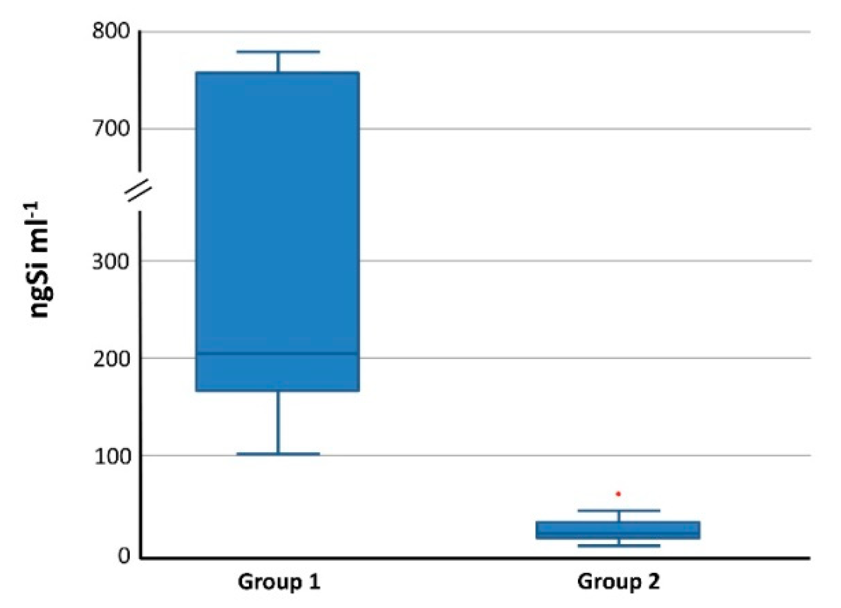 Nanomaterials 10 00888 g002 Nanomaterials 10 00888 g002
