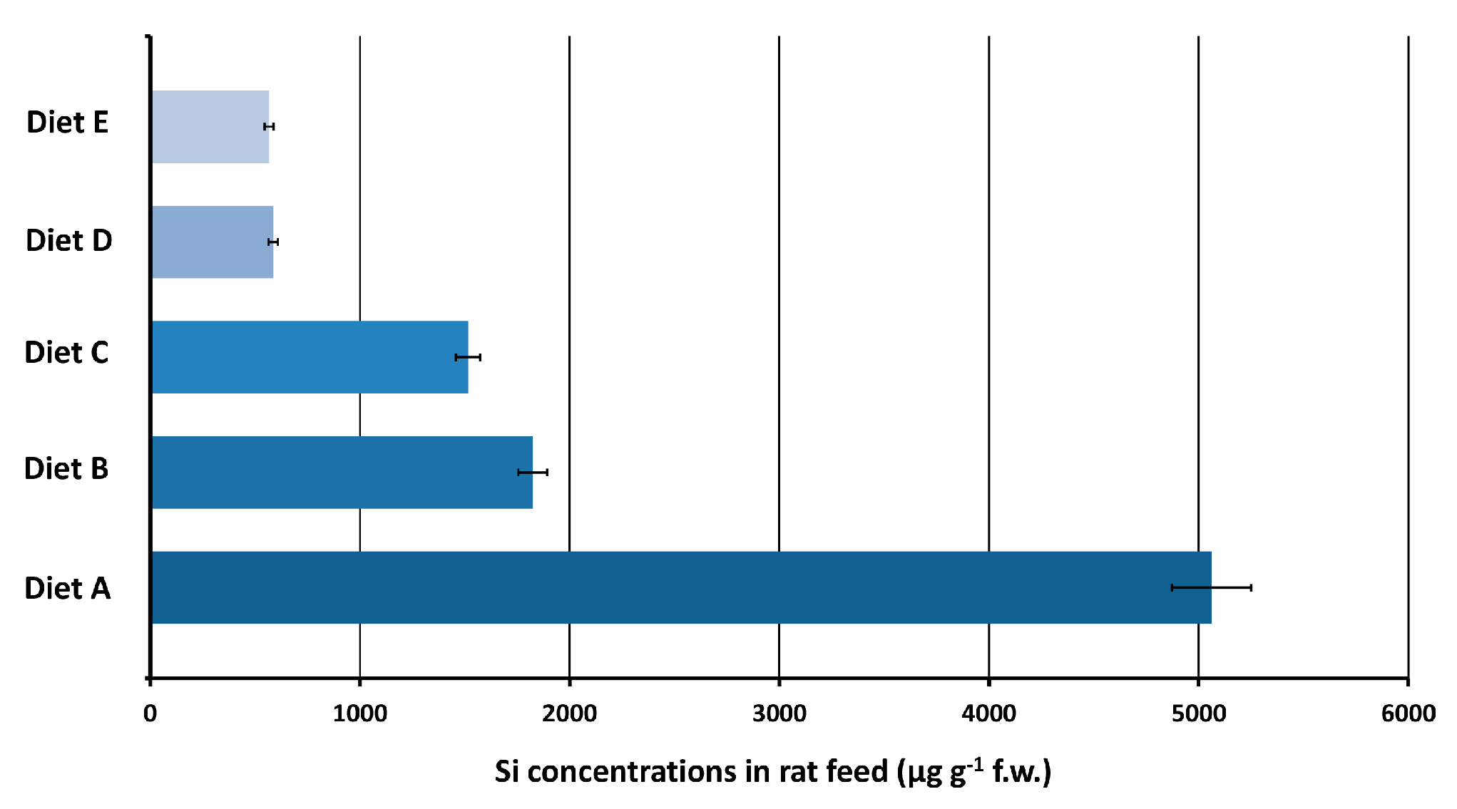Nanomaterials 10 00888 g003 Nanomaterials 10 00888 g003