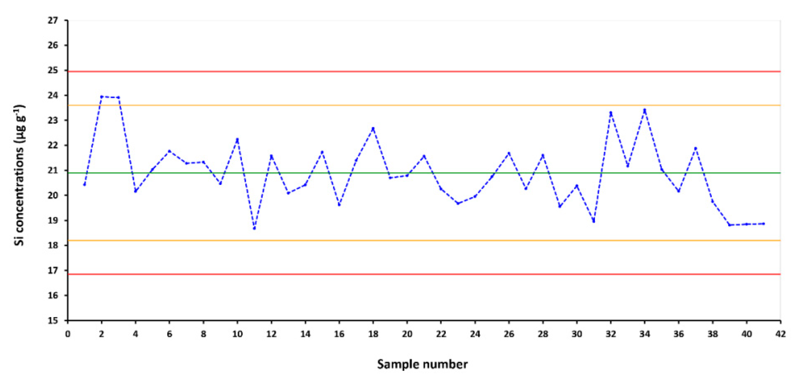 Nanomaterials 10 00888 g004 Nanomaterials 10 00888 g004