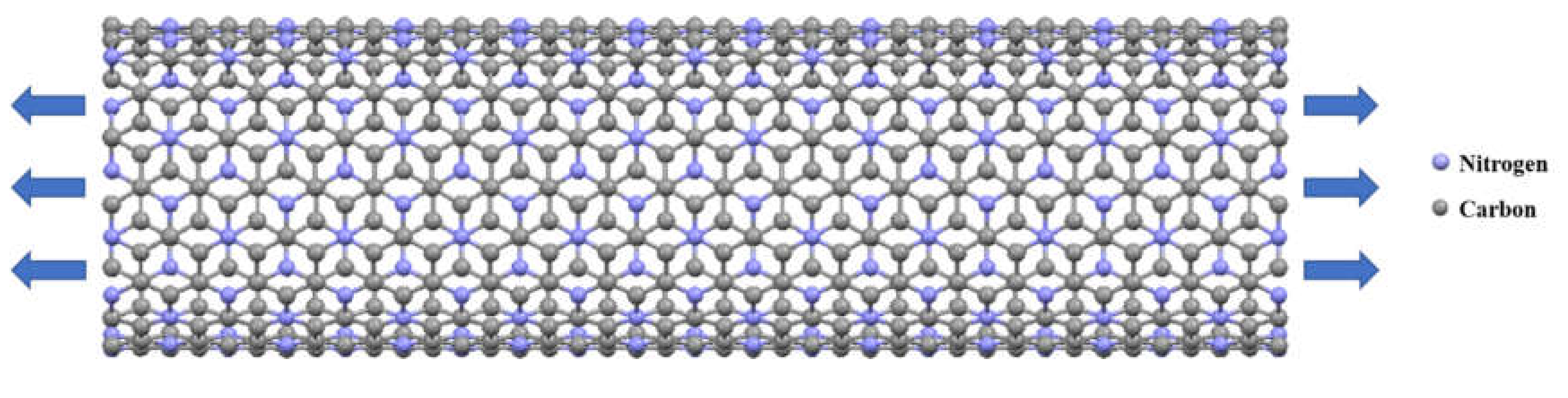 Nanomaterials 10 00894 g002 Nanomaterials 10 00894 g002