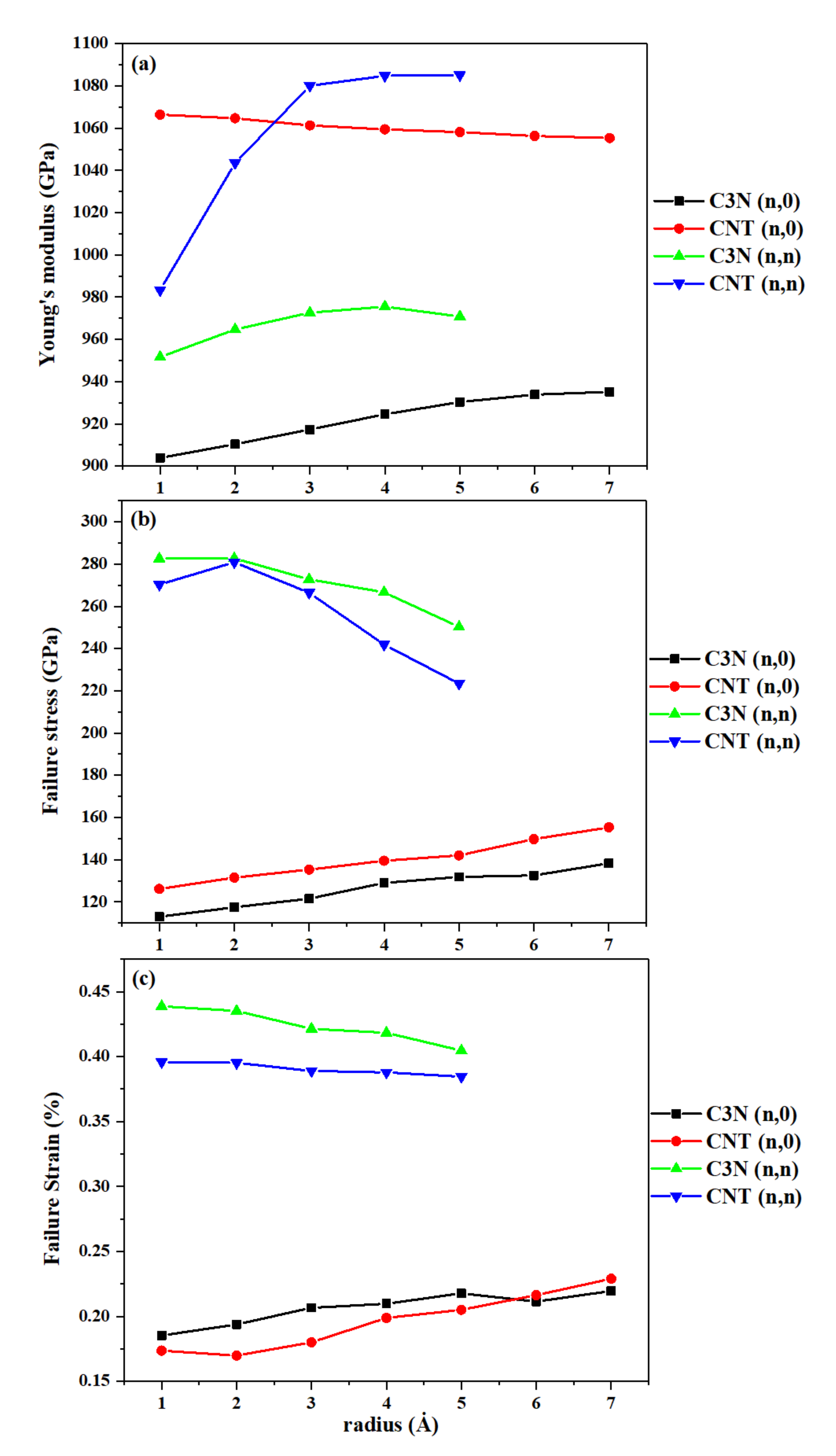 Nanomaterials 10 00894 g004 Nanomaterials 10 00894 g004
