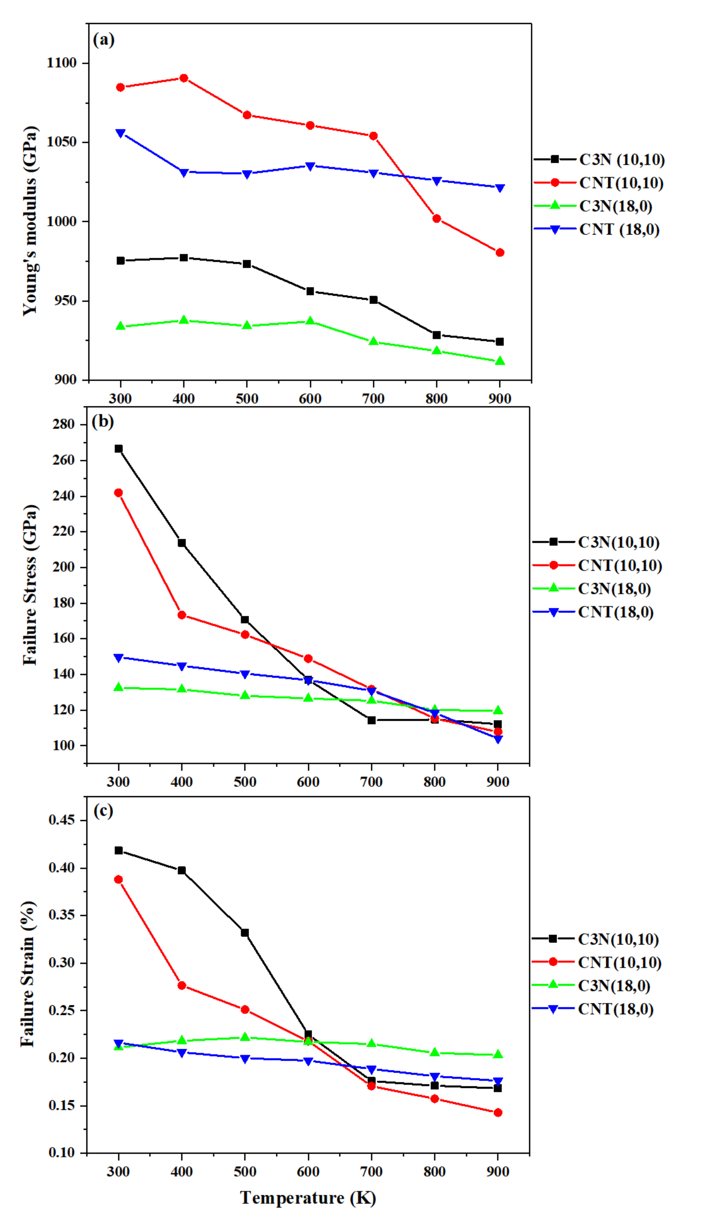 Nanomaterials 10 00894 g005 Nanomaterials 10 00894 g005