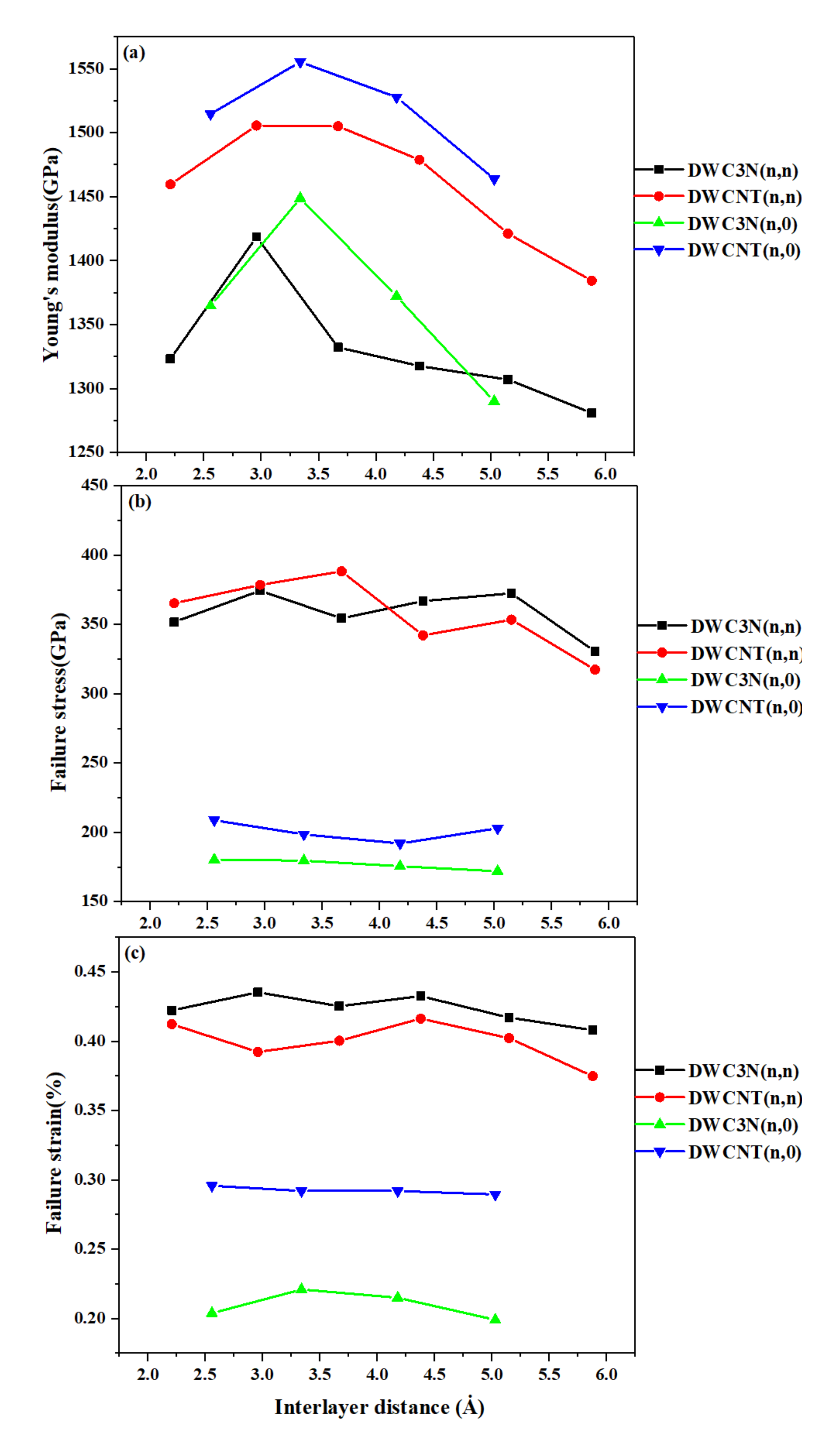 Nanomaterials 10 00894 g007 Nanomaterials 10 00894 g007