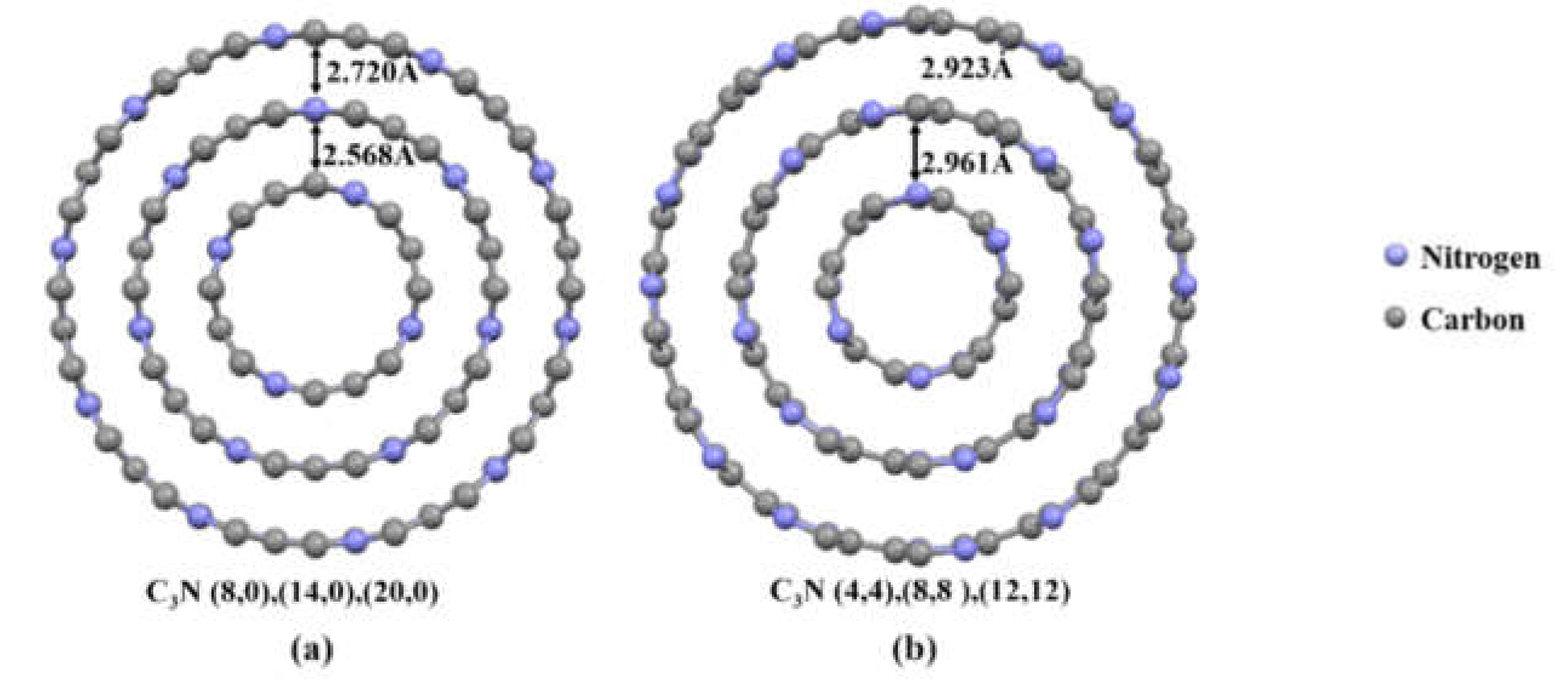 Nanomaterials 10 00894 g008 Nanomaterials 10 00894 g008