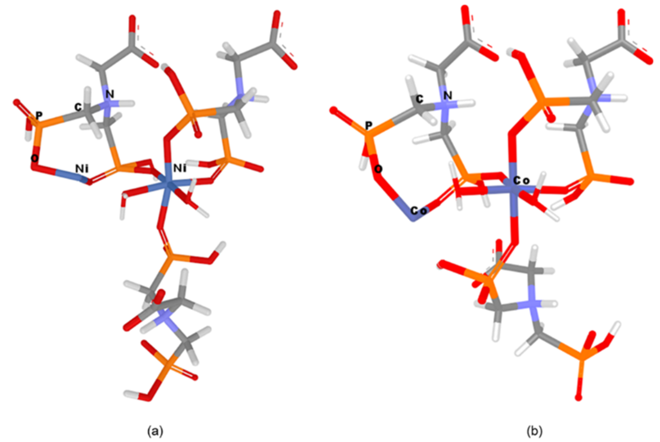Nanomaterials 10 00899 g007