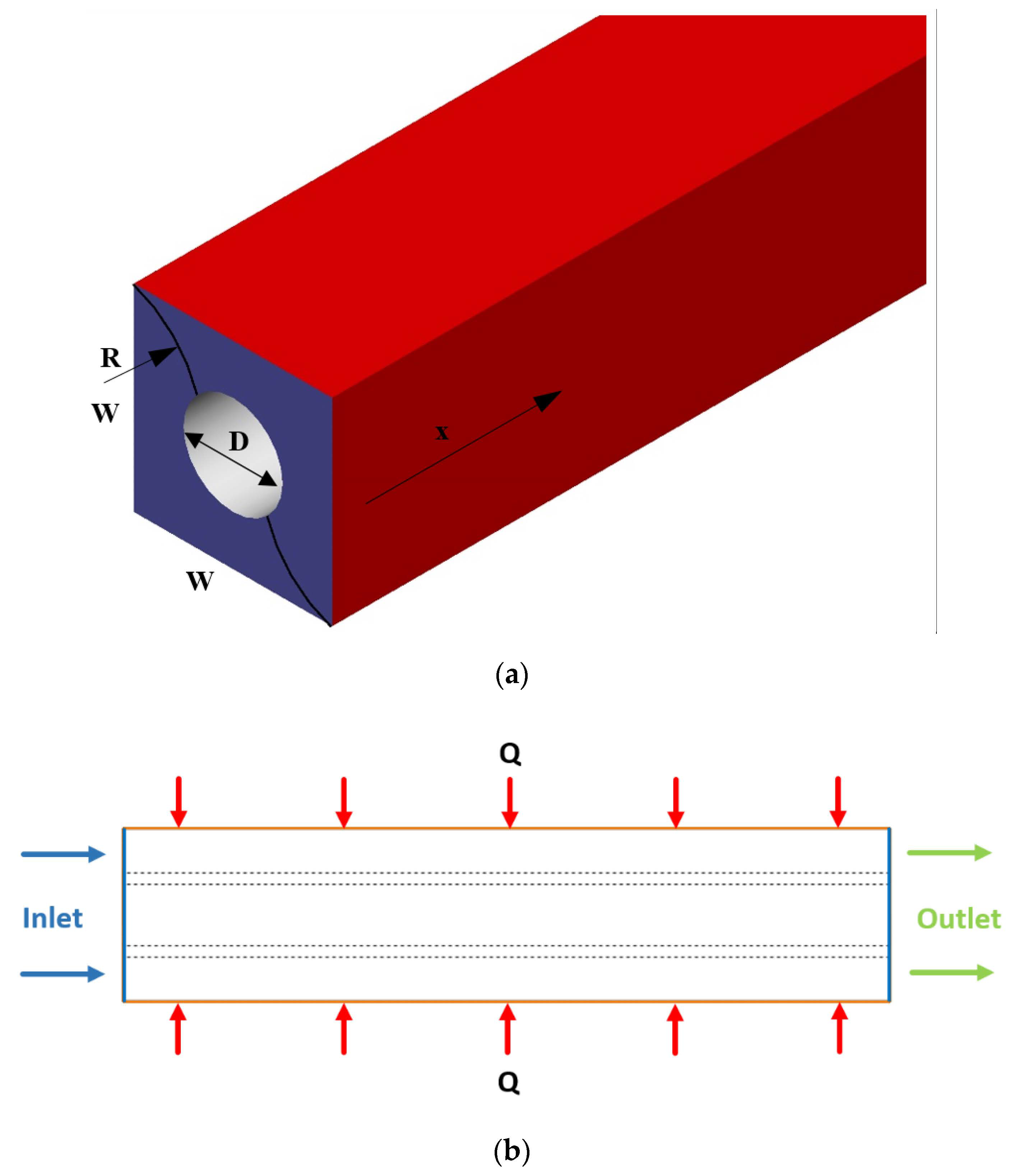 Nanomaterials 10 00901 g001 Nanomaterials 10 00901 g001